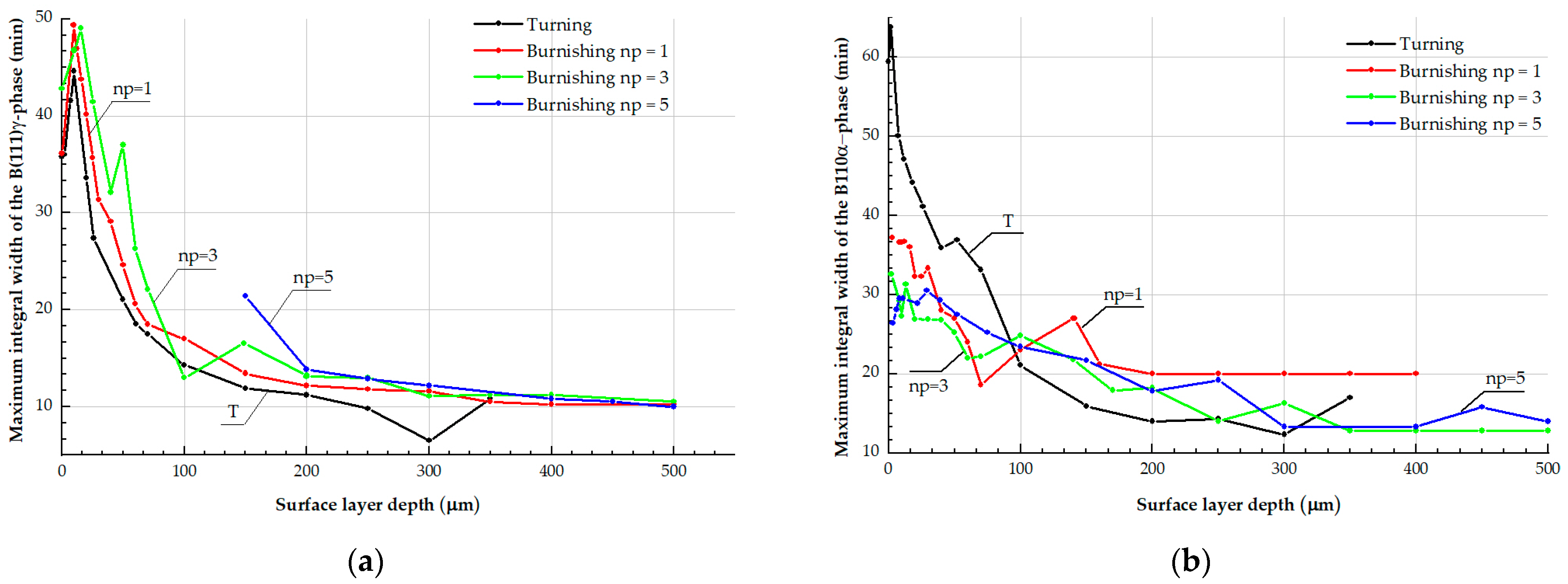 Materials 17 05656 g008
