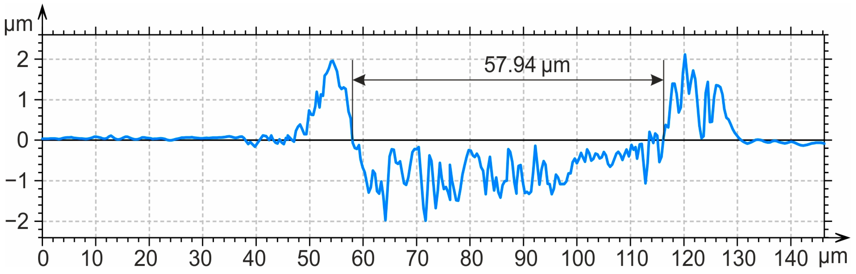 Materials 17 05656 g015