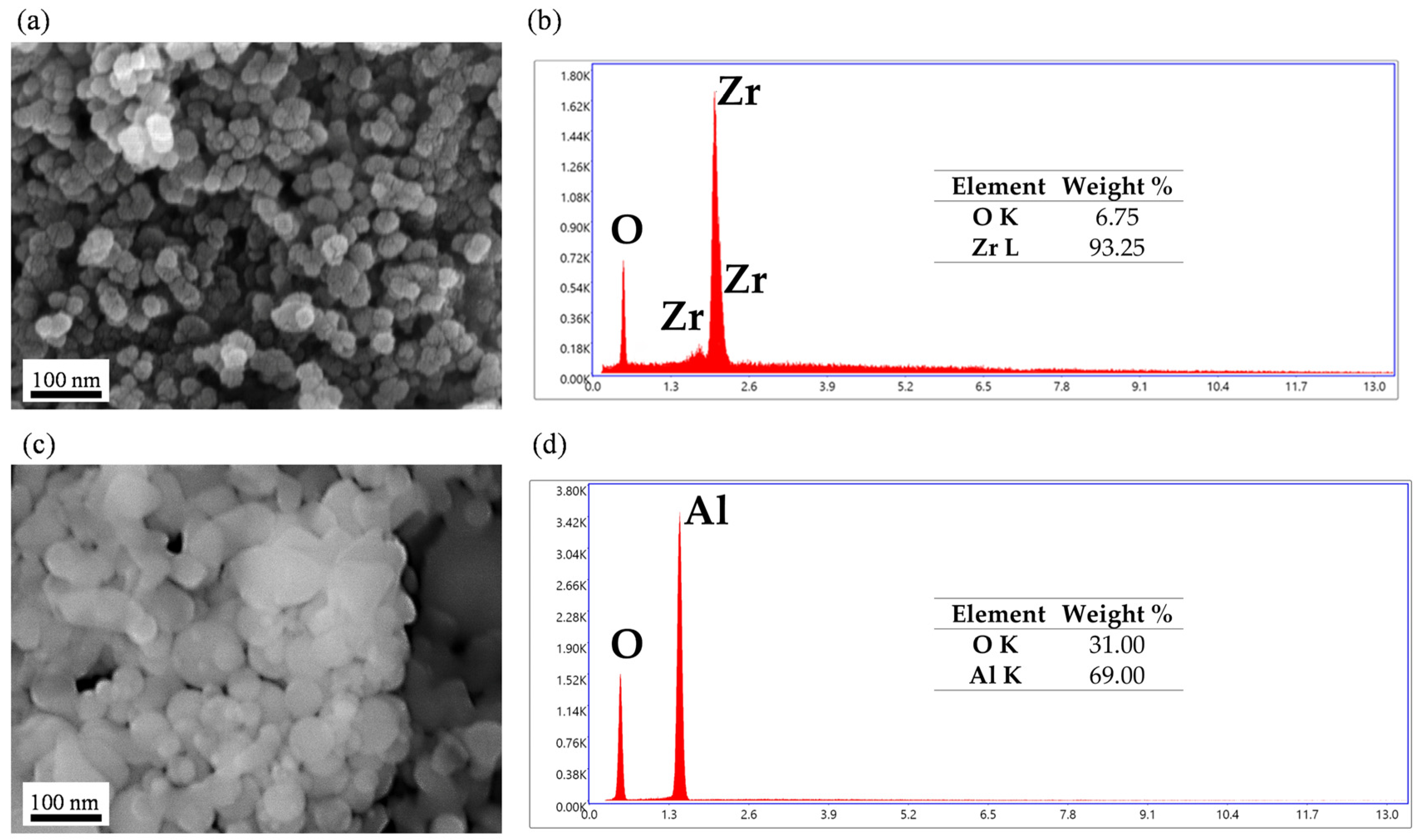Materials 17 05657 g001