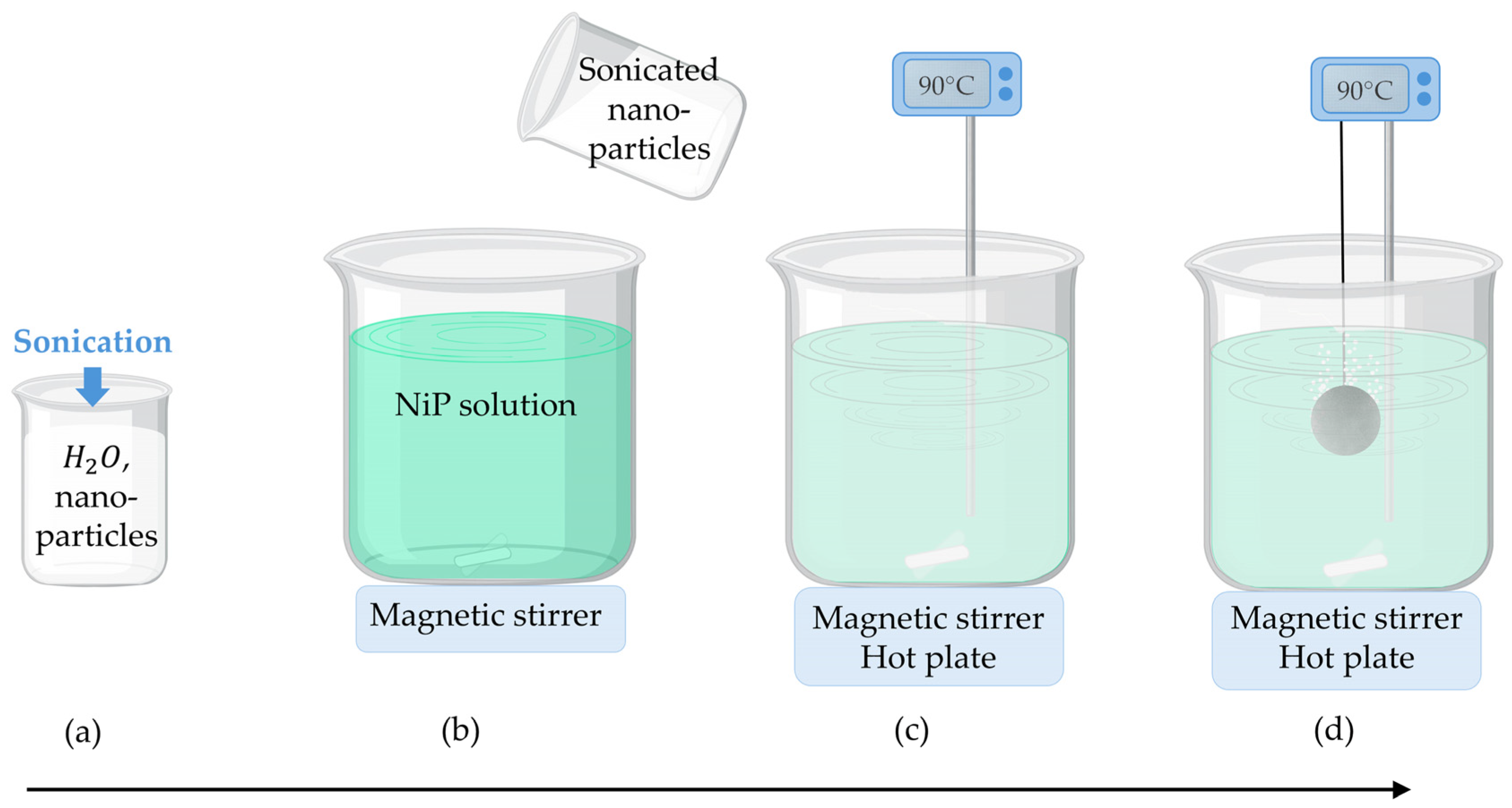 Materials 17 05657 g003