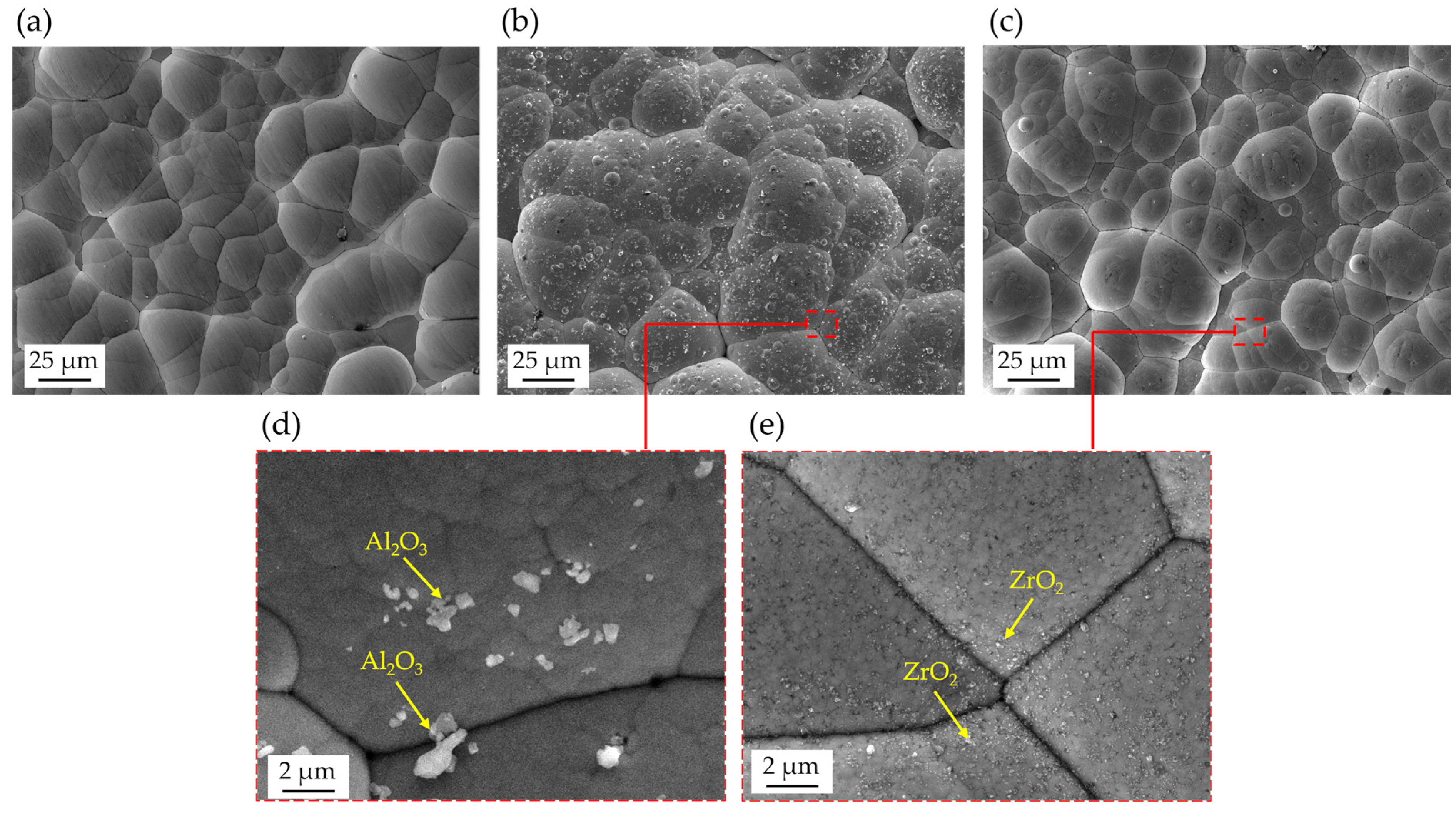 Materials 17 05657 g005