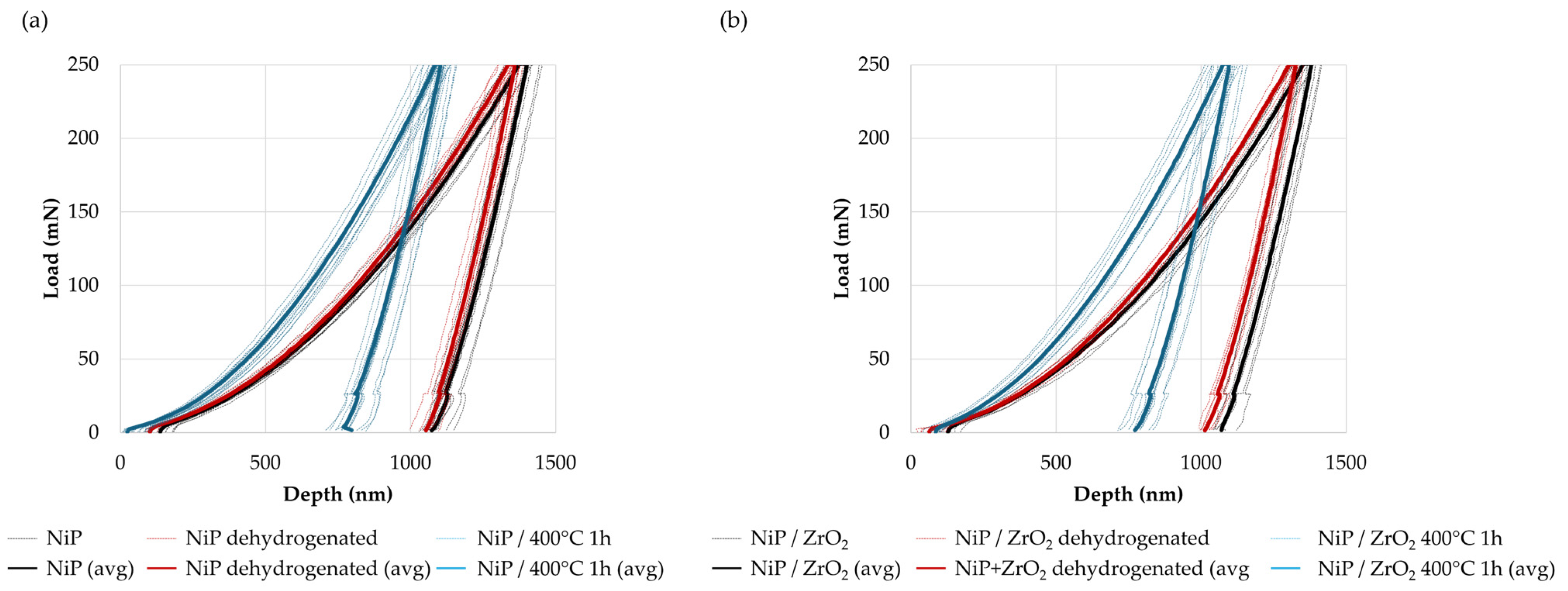 Materials 17 05657 g009