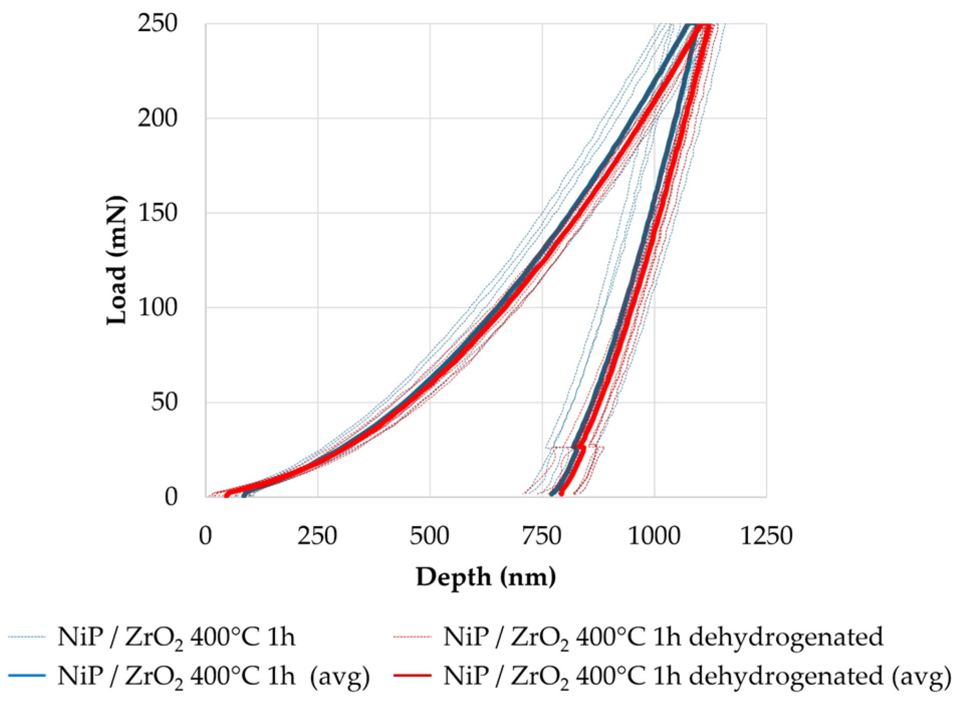 Materials 17 05657 g010
