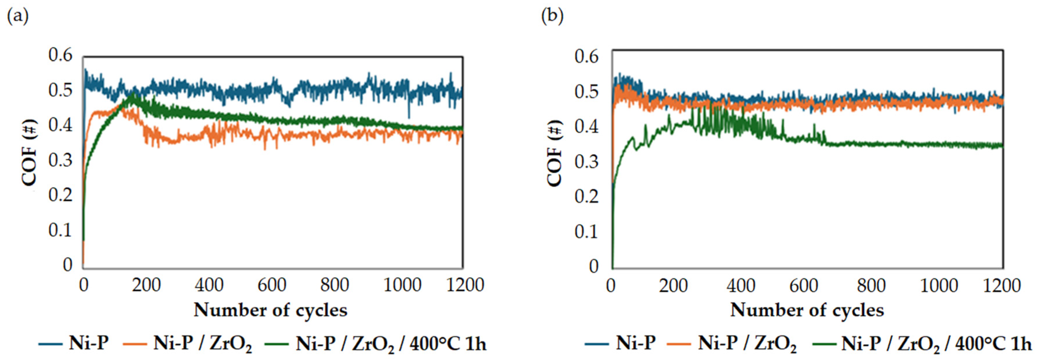 Materials 17 05657 g011