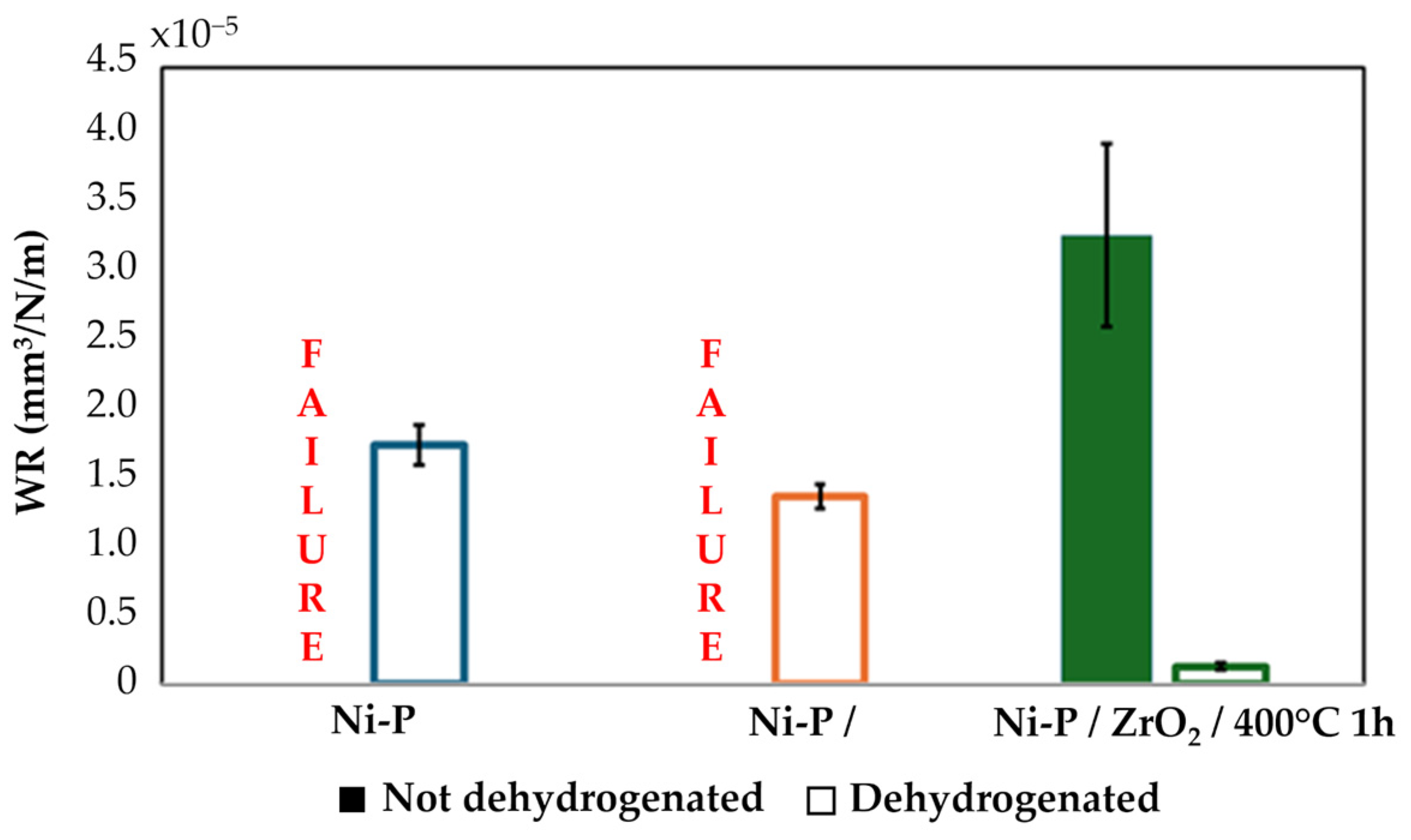 Materials 17 05657 g013