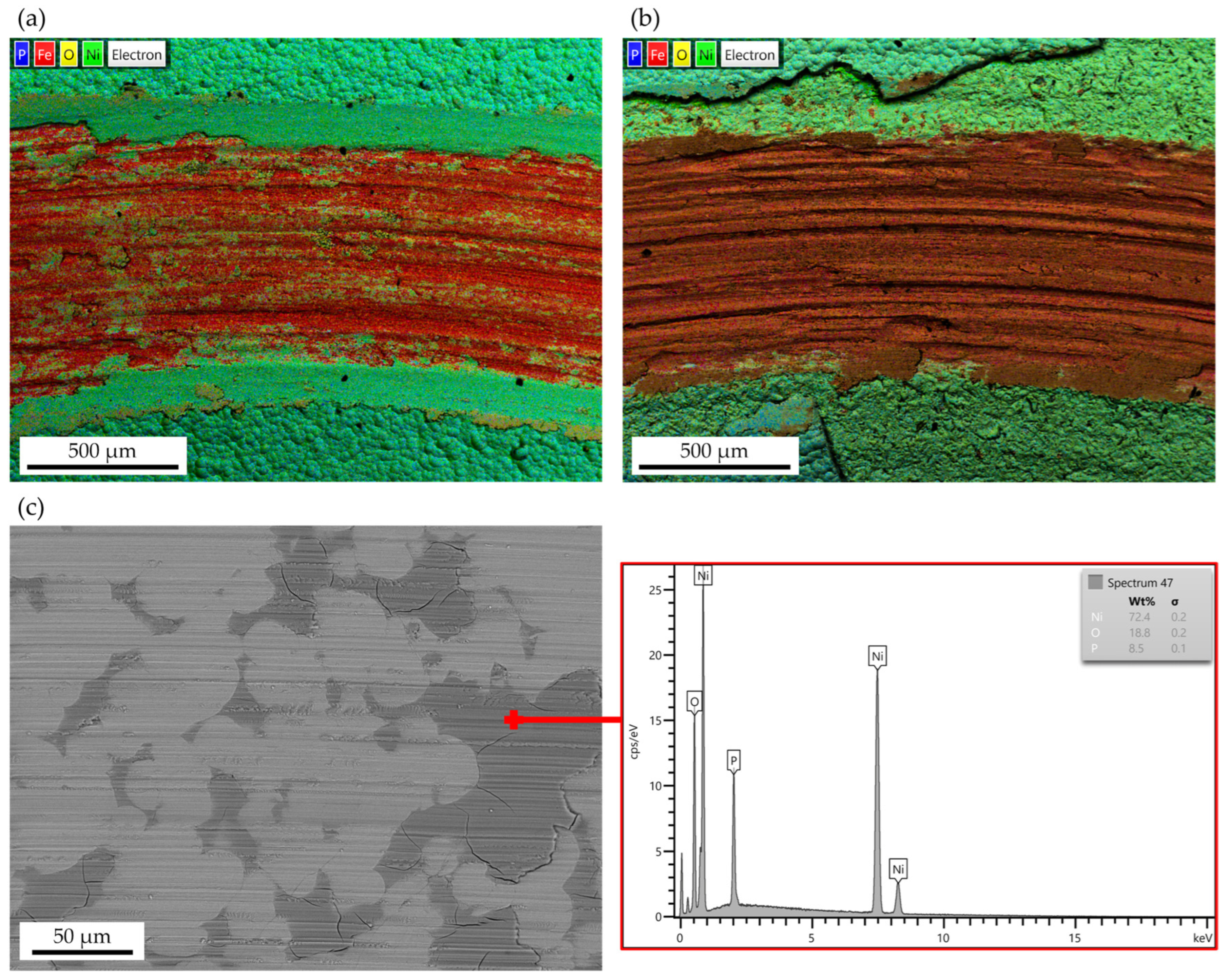 Materials 17 05657 g015