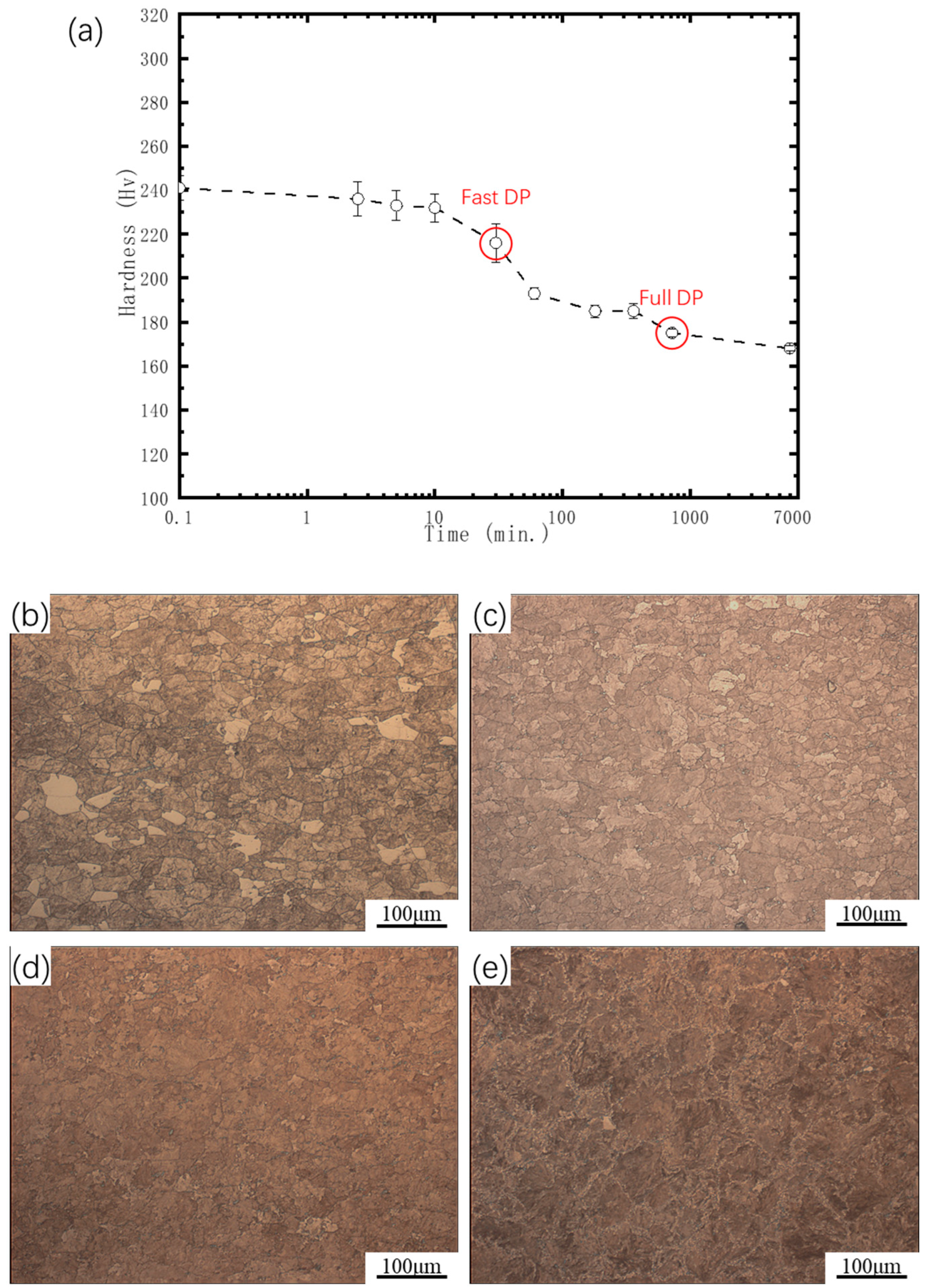 Materials 17 05658 g002 Materials 17 05658 g002