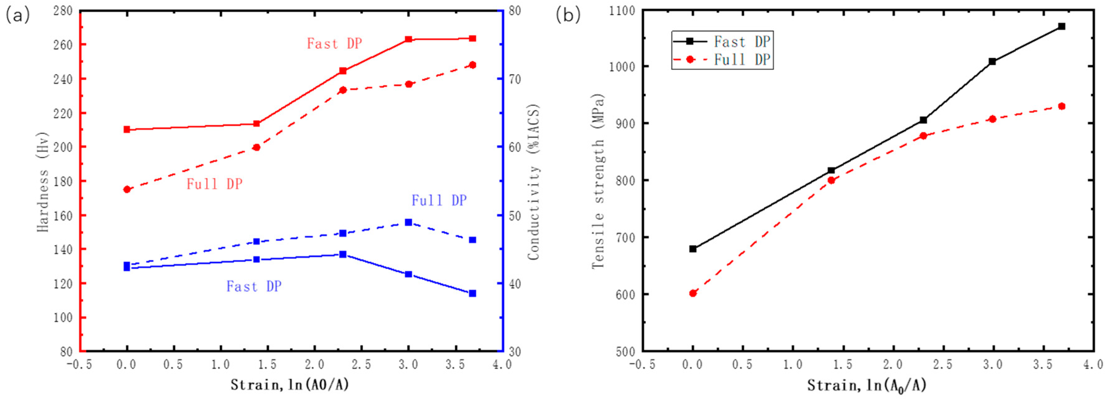Materials 17 05658 g003 Materials 17 05658 g003