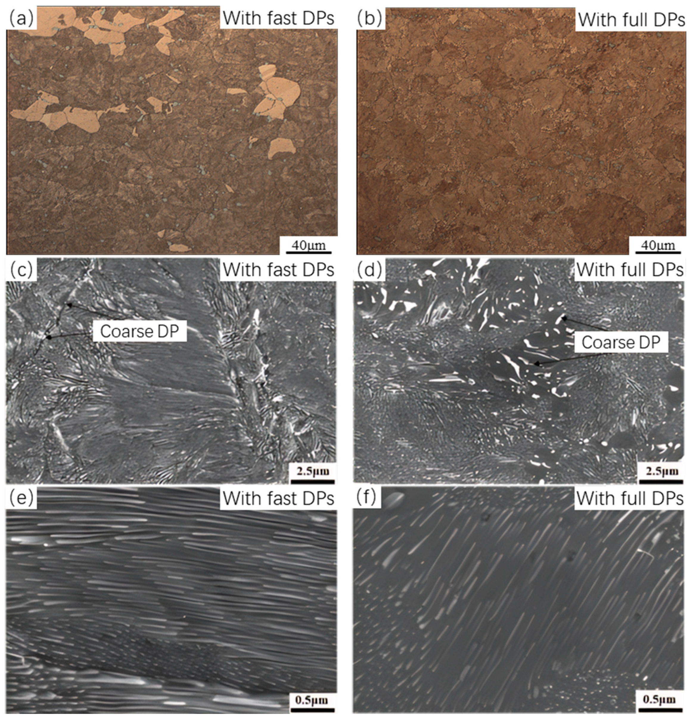 Materials 17 05658 g004 Materials 17 05658 g004