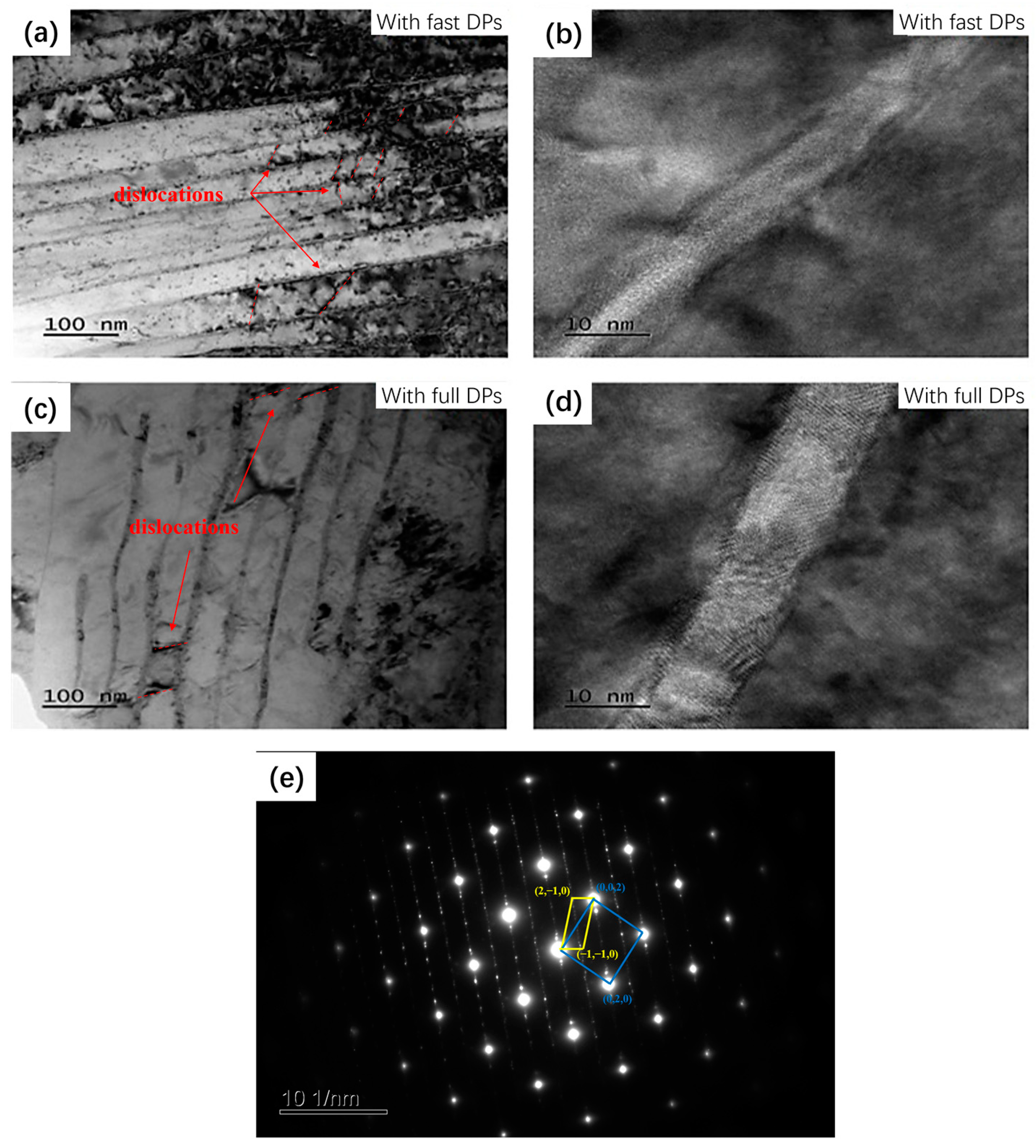 Materials 17 05658 g005 Materials 17 05658 g005