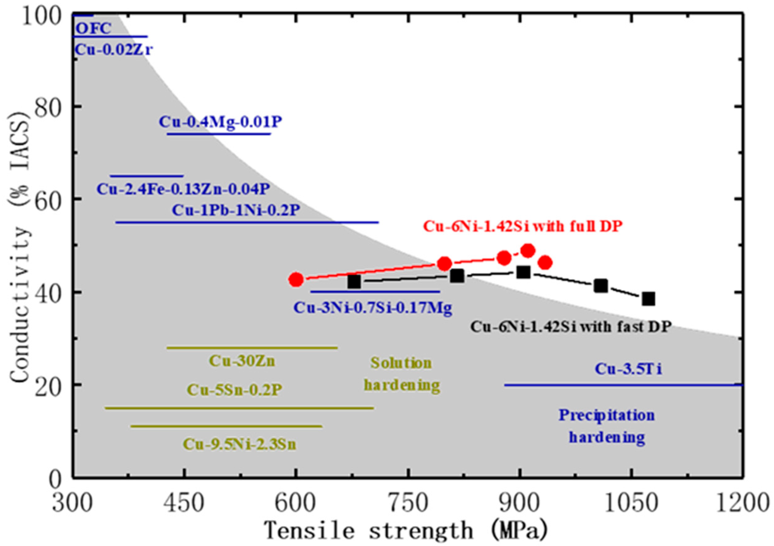 Materials 17 05658 g006 Materials 17 05658 g006