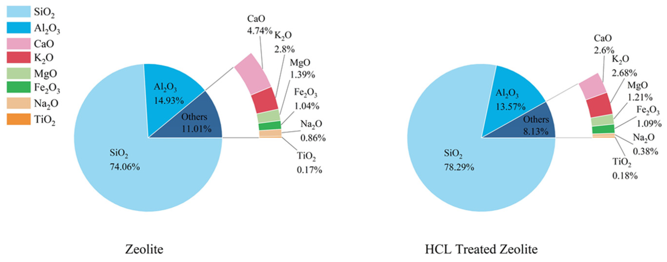 Materials 17 05664 g001