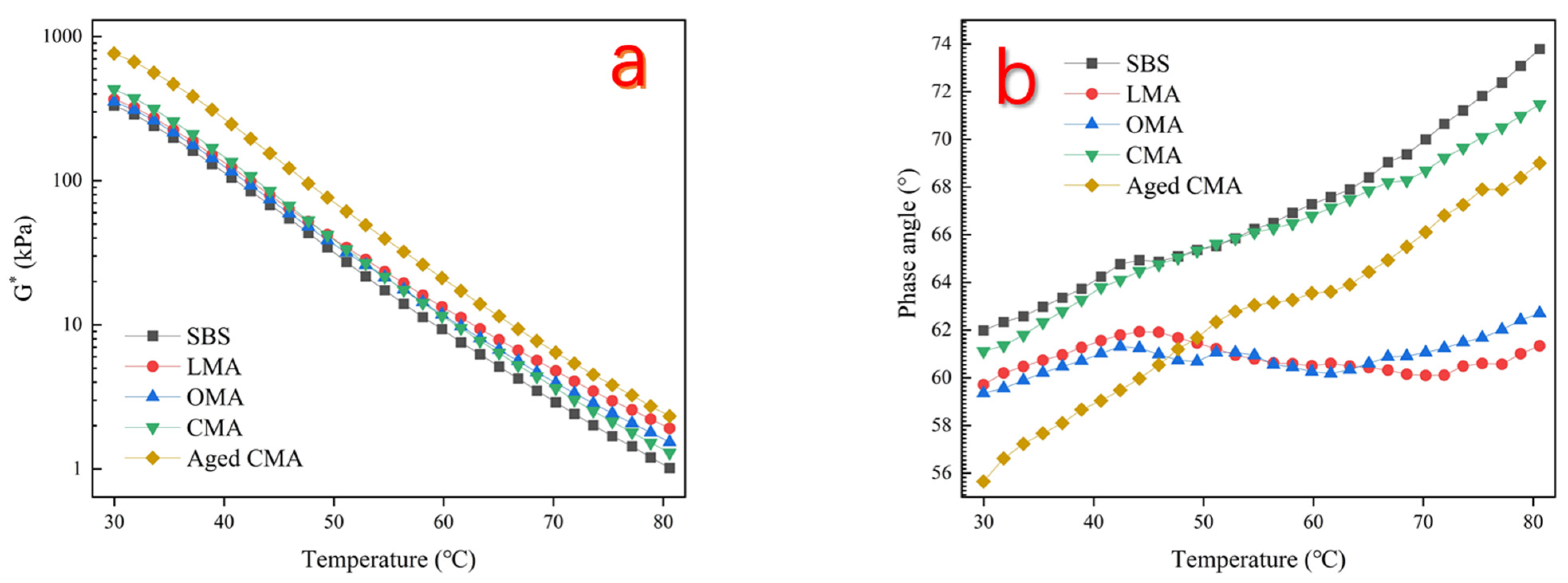Materials 17 05664 g004