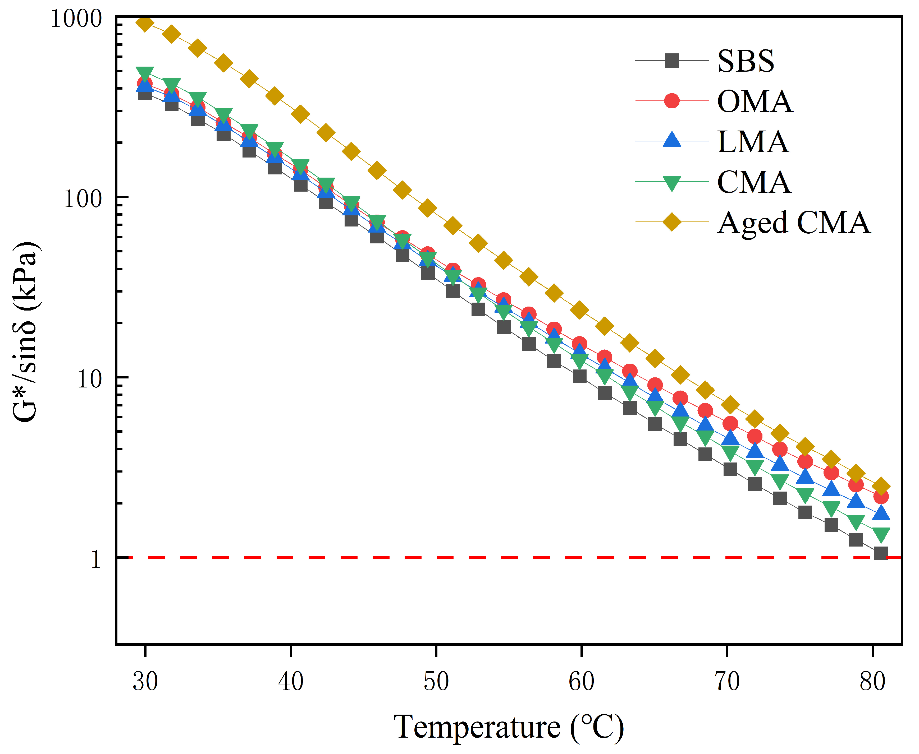 Materials 17 05664 g005