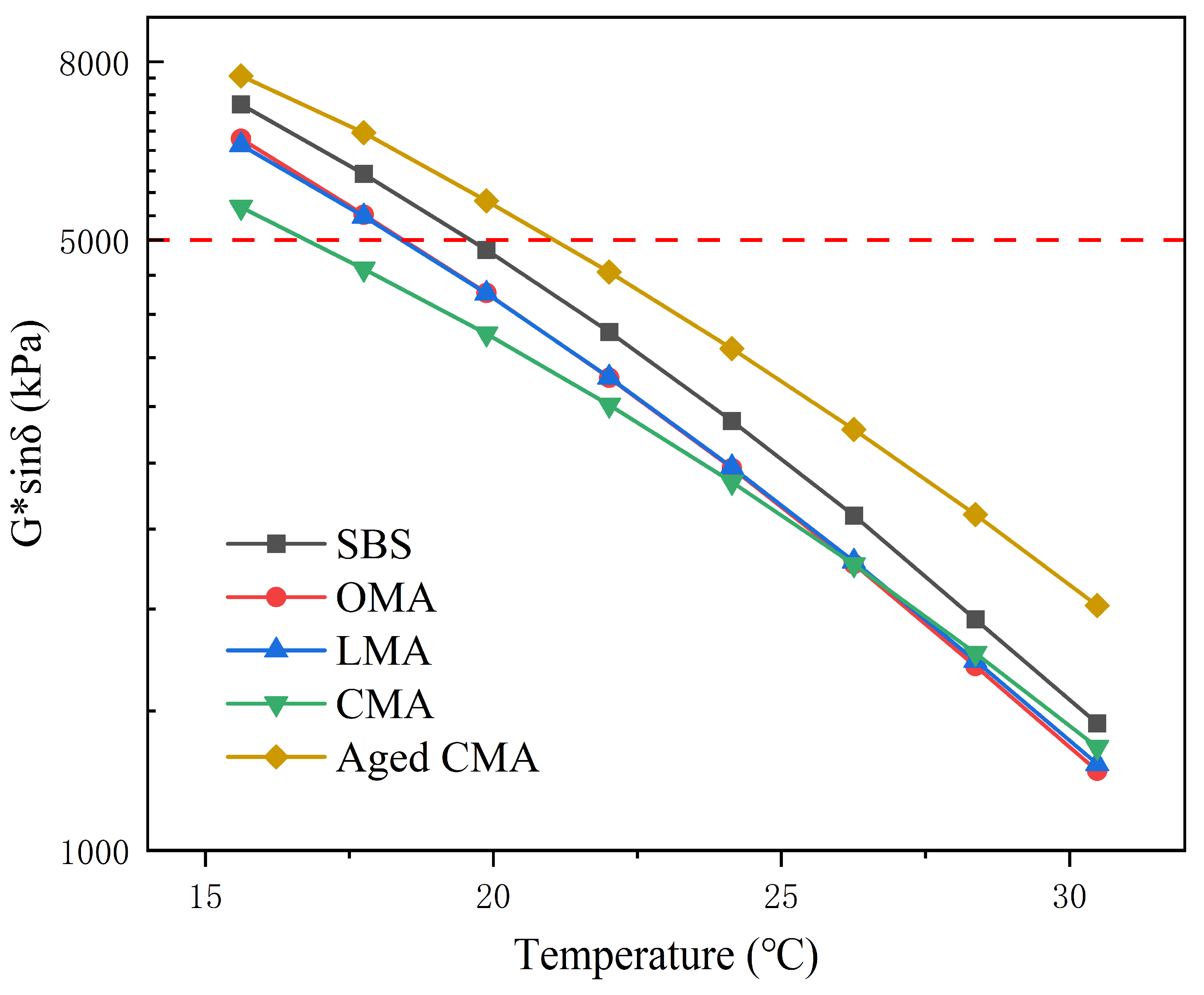 Materials 17 05664 g006