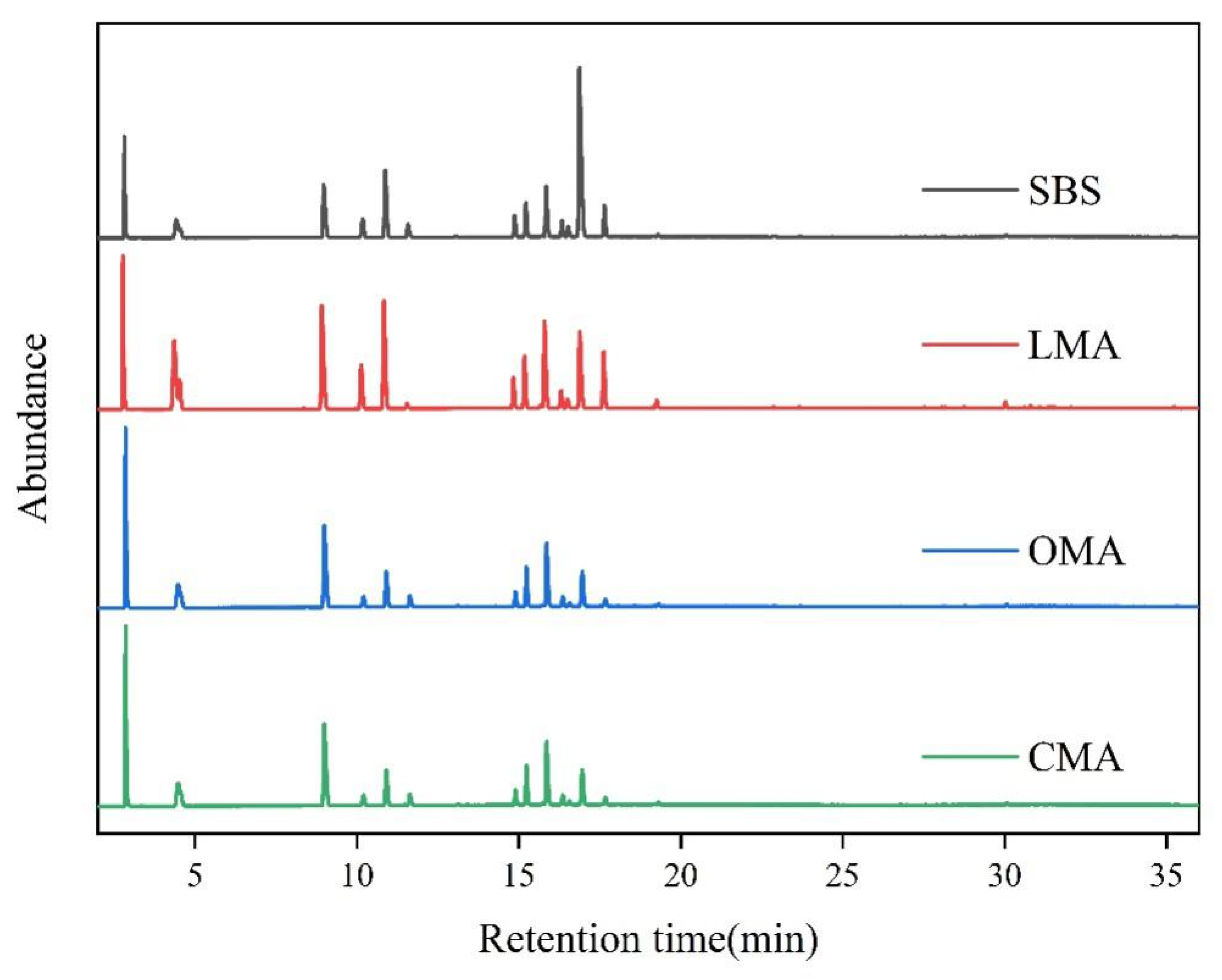 Materials 17 05664 g008
