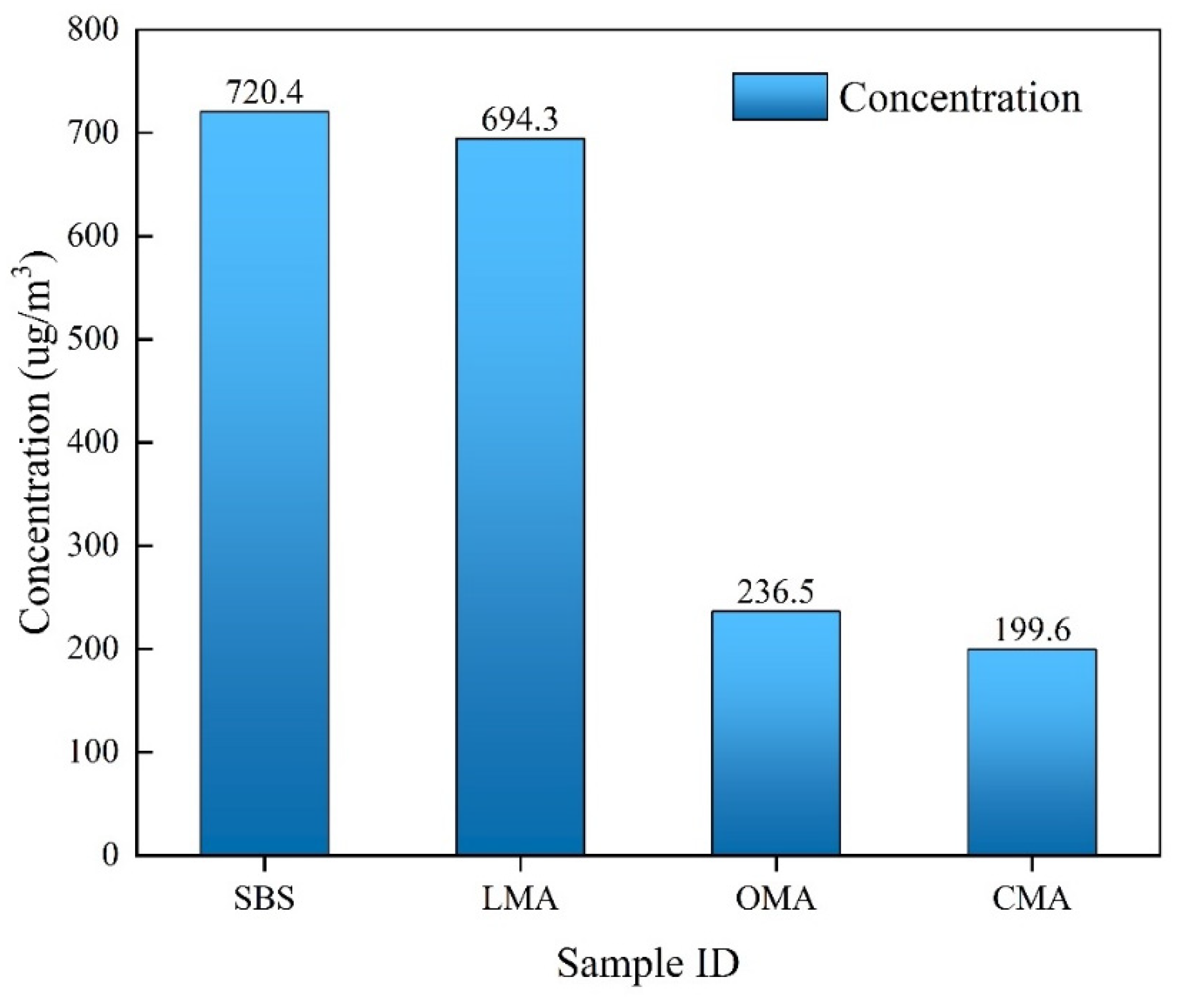 Materials 17 05664 g009