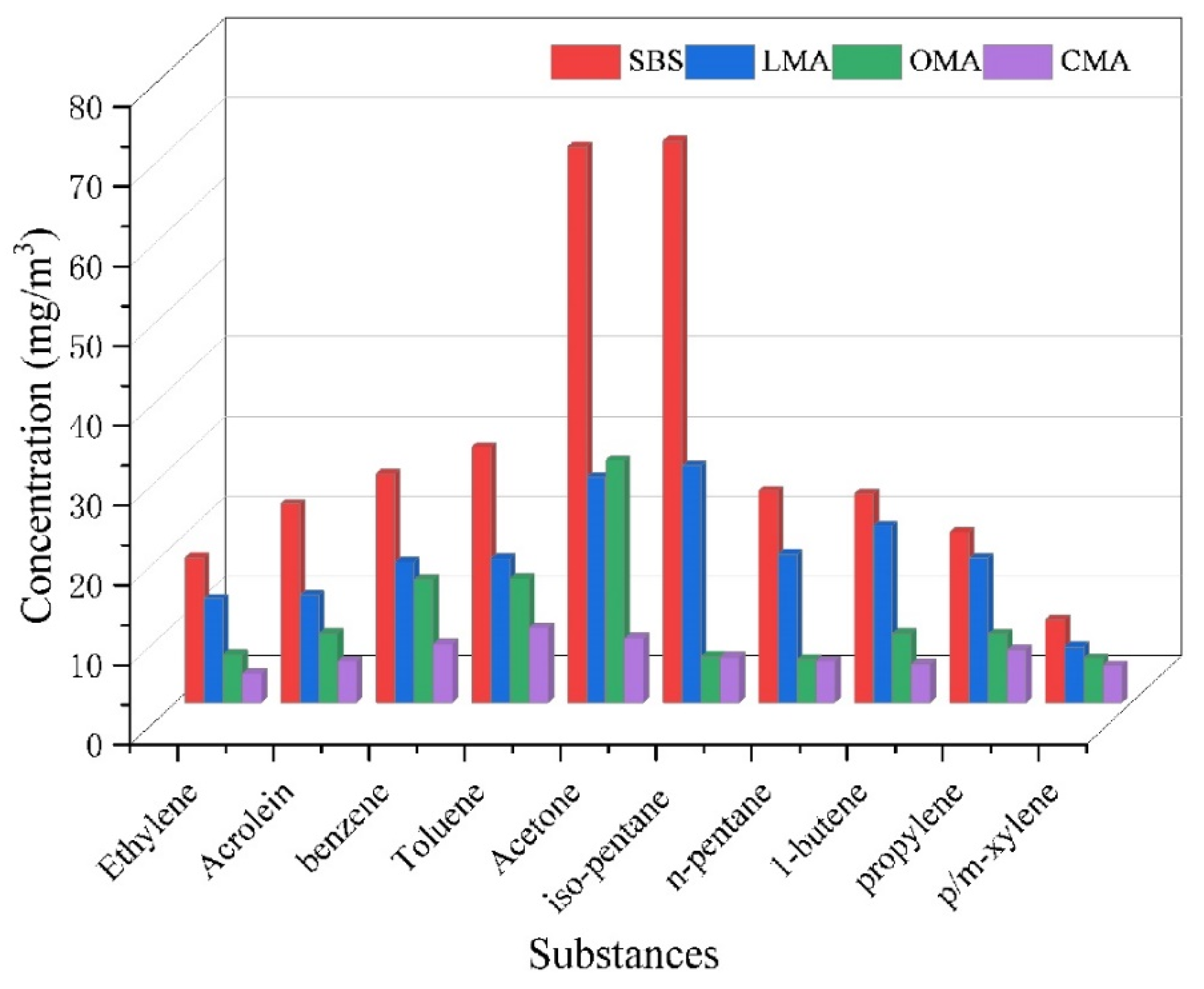 Materials 17 05664 g010