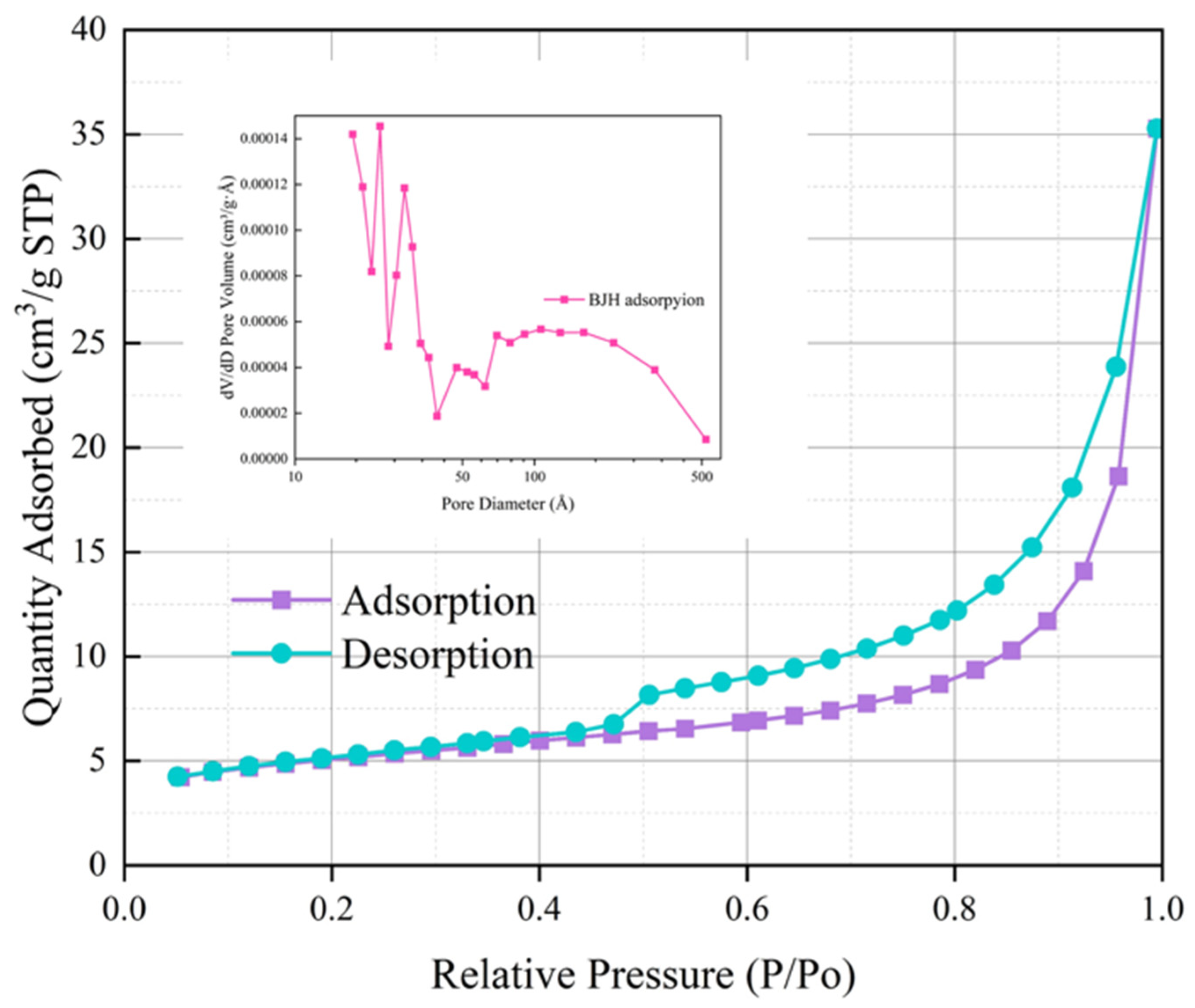 Materials 17 05664 g012