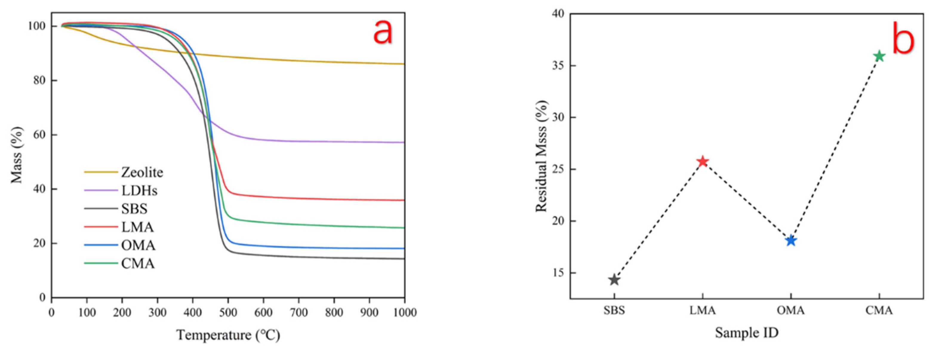Materials 17 05664 g014
