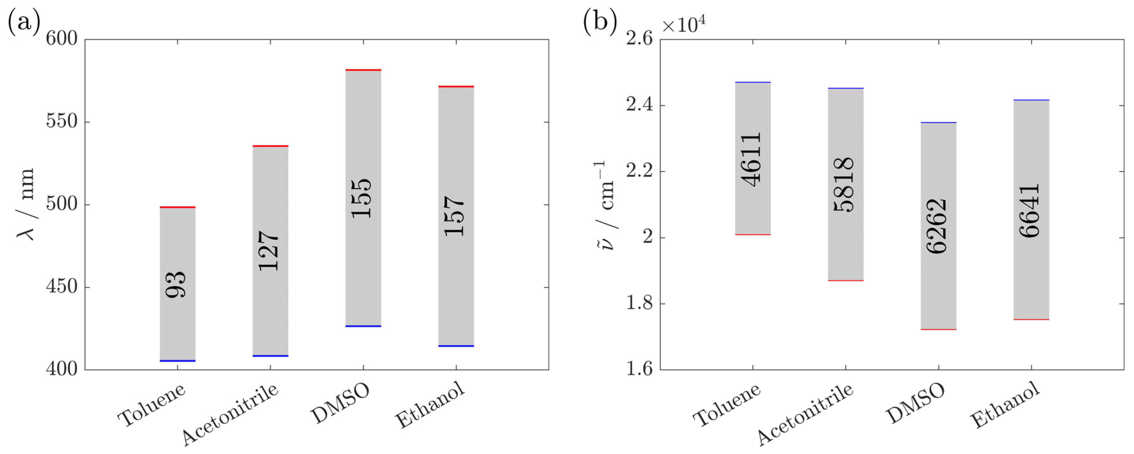 Materials 17 05669 g003