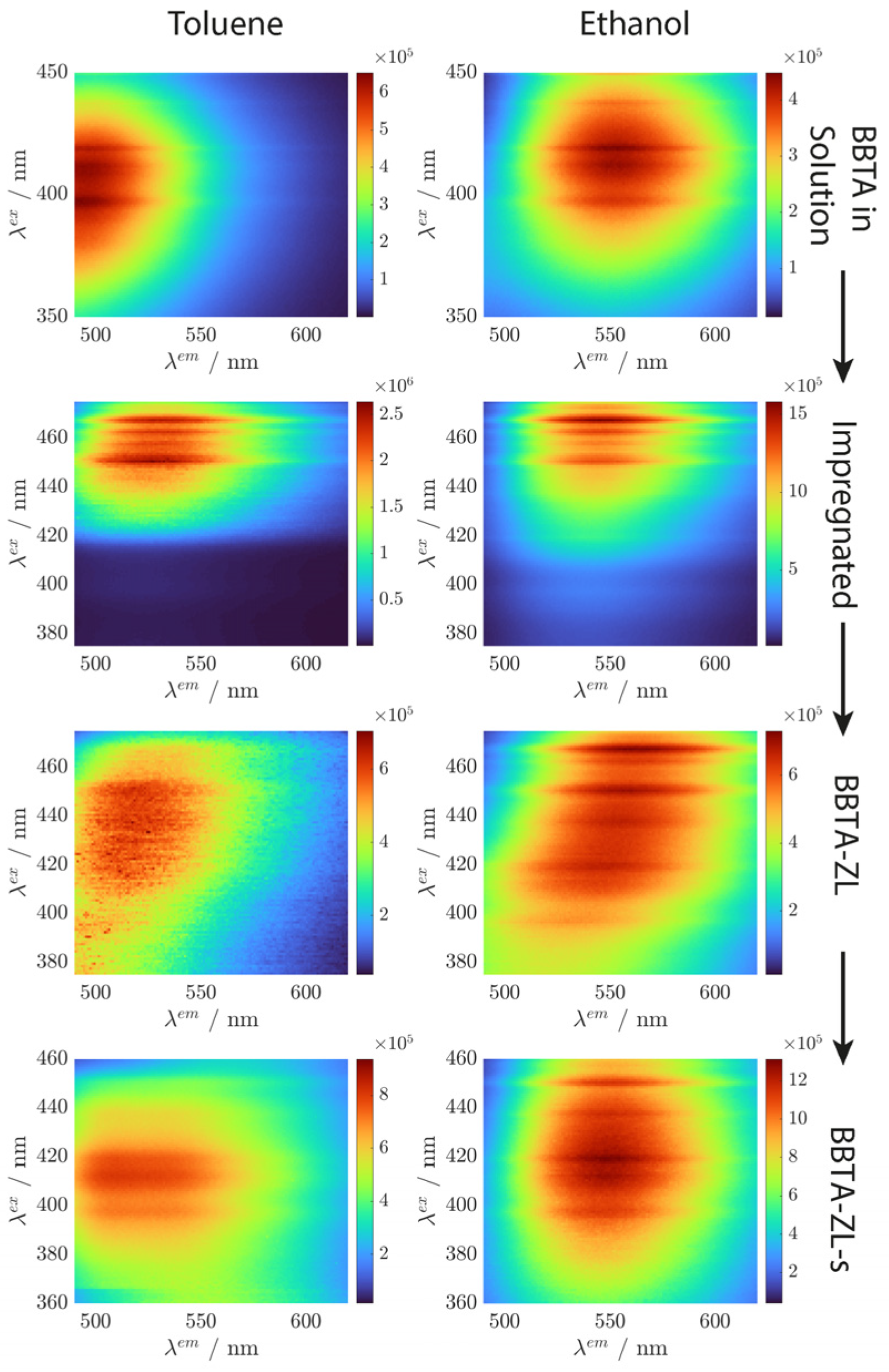 Materials 17 05669 g005