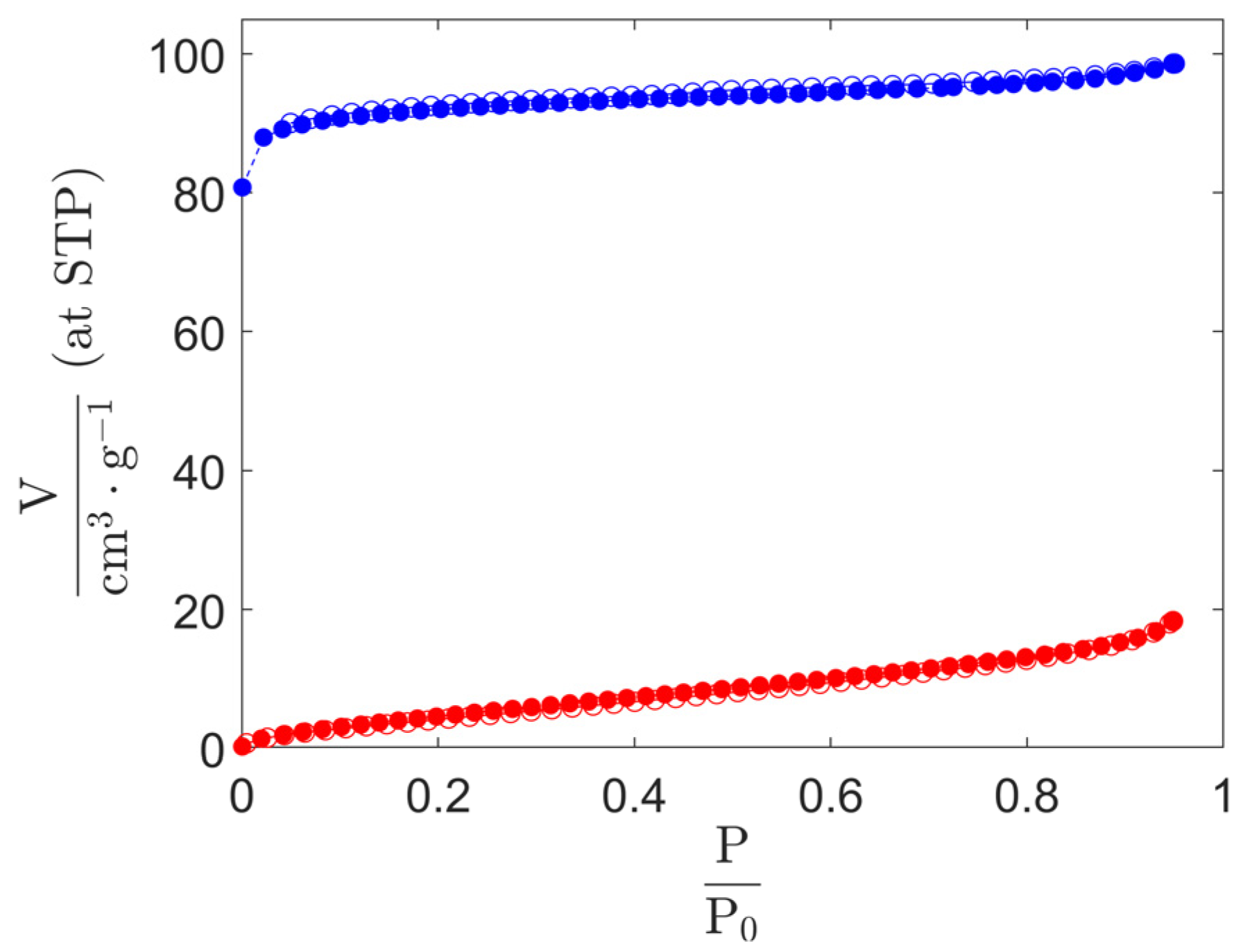 Materials 17 05669 g006