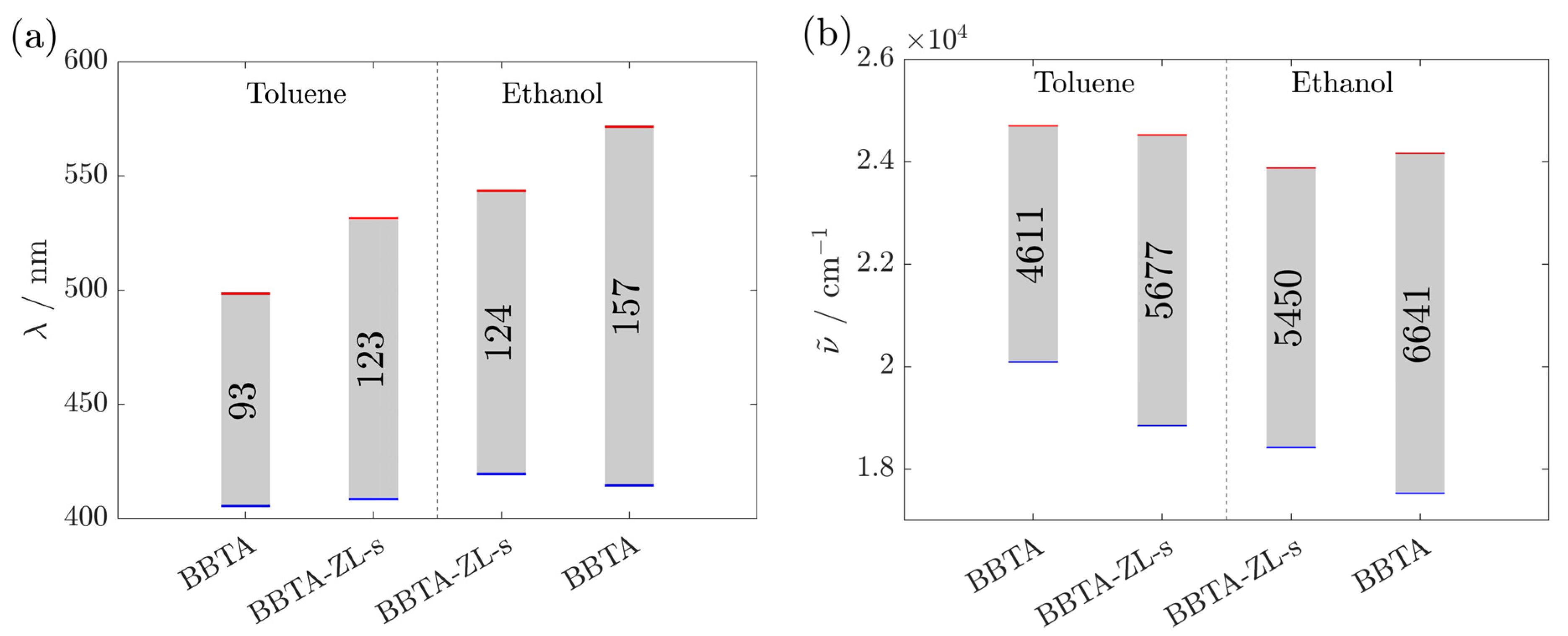 Materials 17 05669 g008