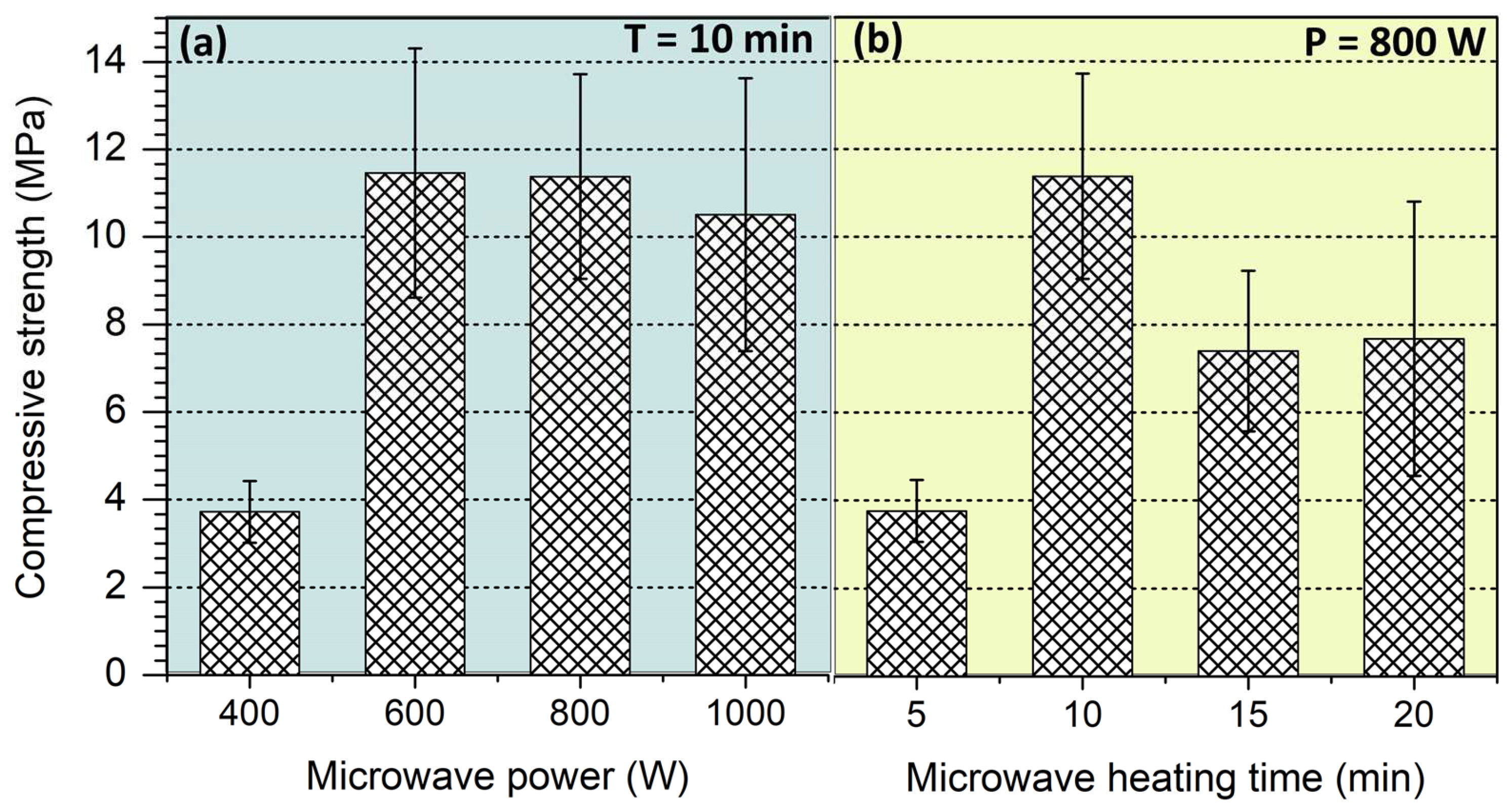 Materials 17 05670 g004