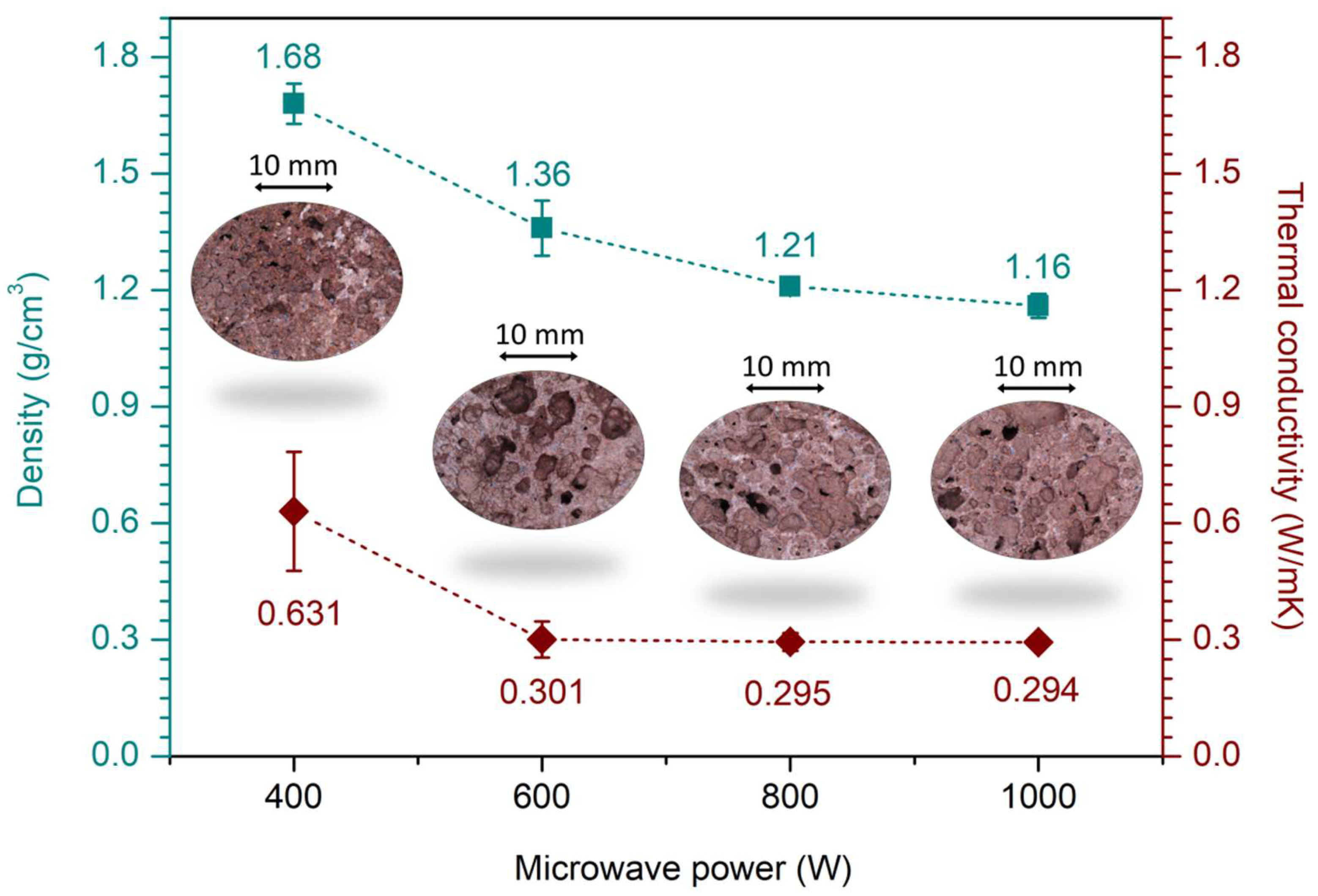 Materials 17 05670 g006
