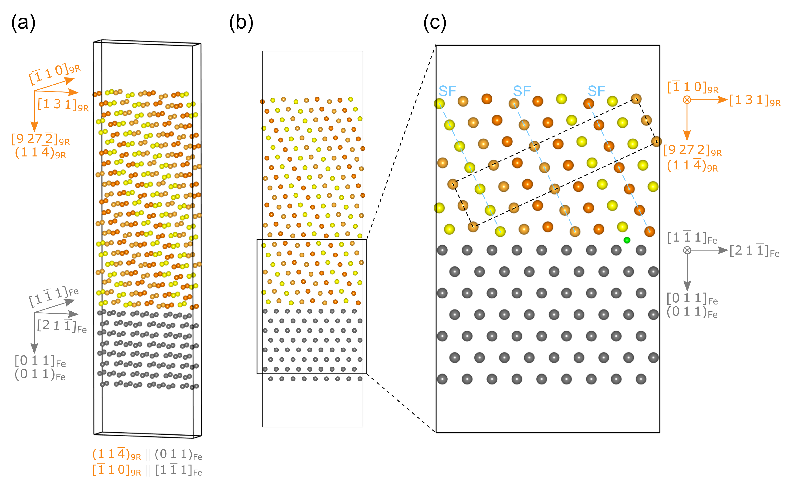 Materials 17 05671 g003