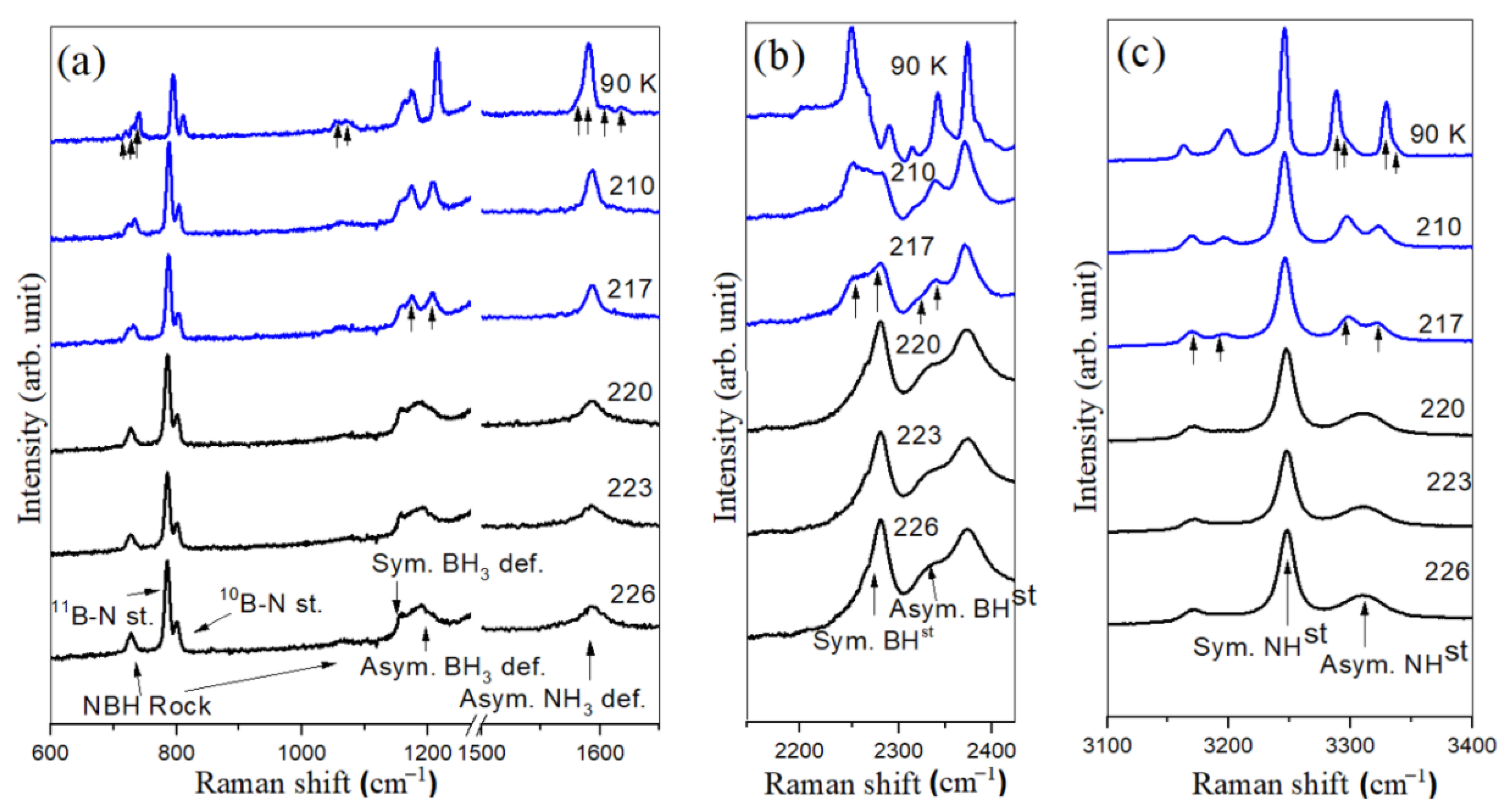 Materials 17 05672 g001