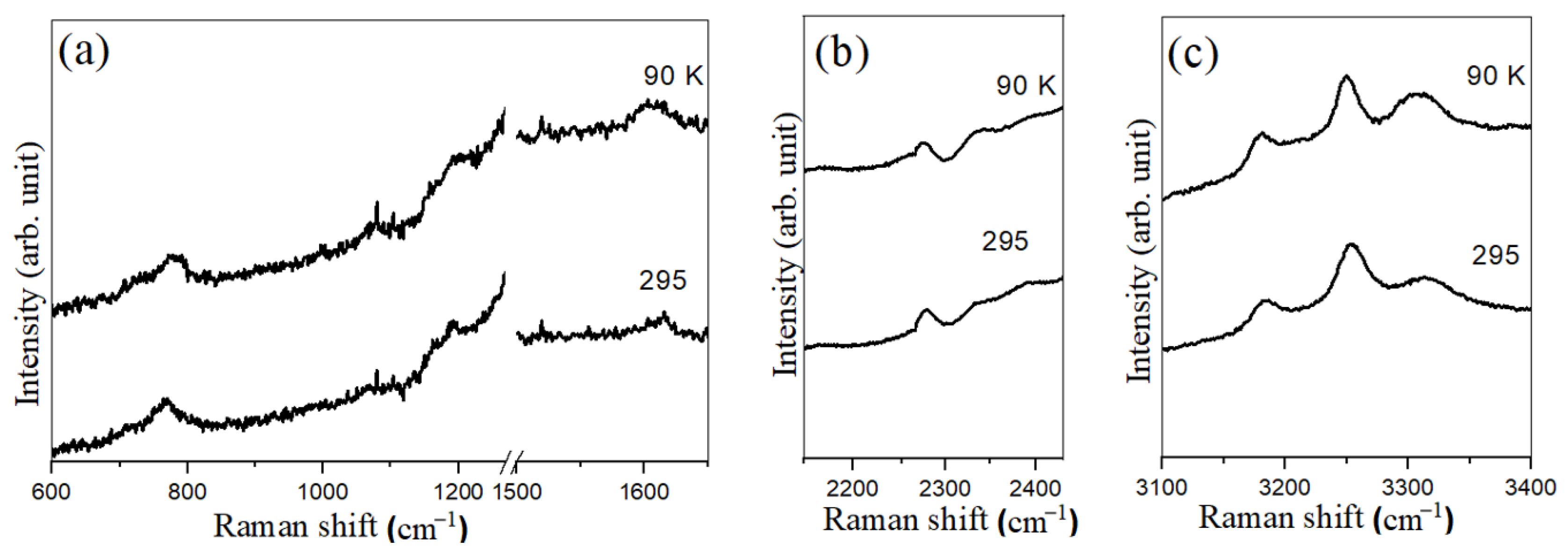 Materials 17 05672 g003