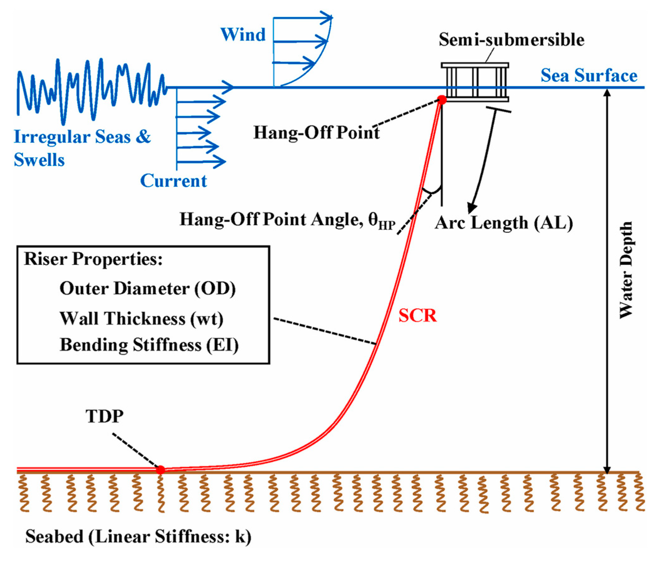 Materials 17 05677 g001