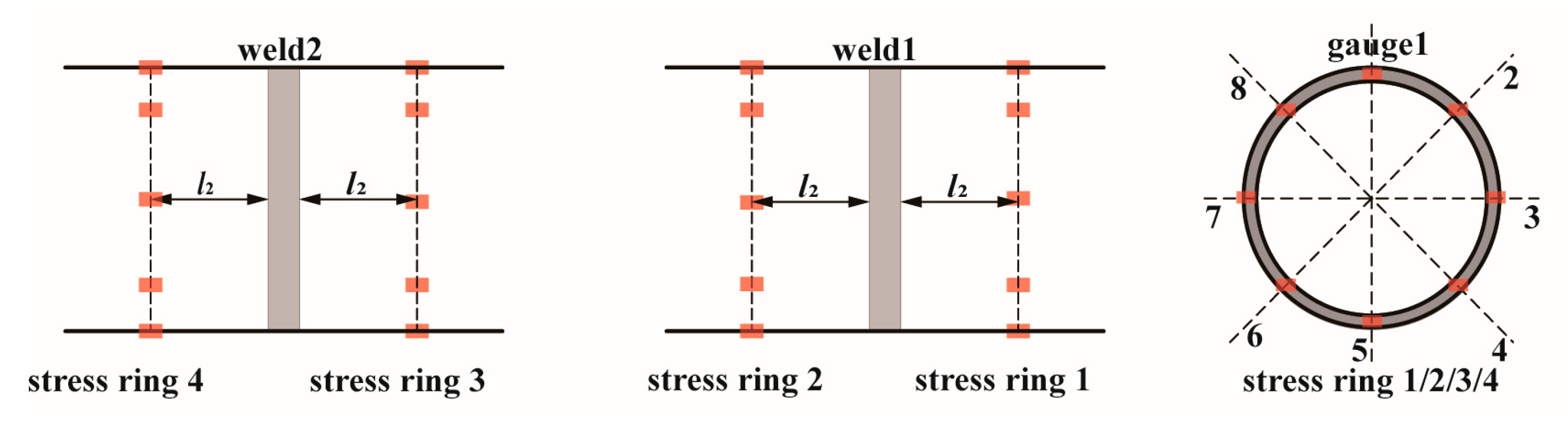 Materials 17 05677 g005