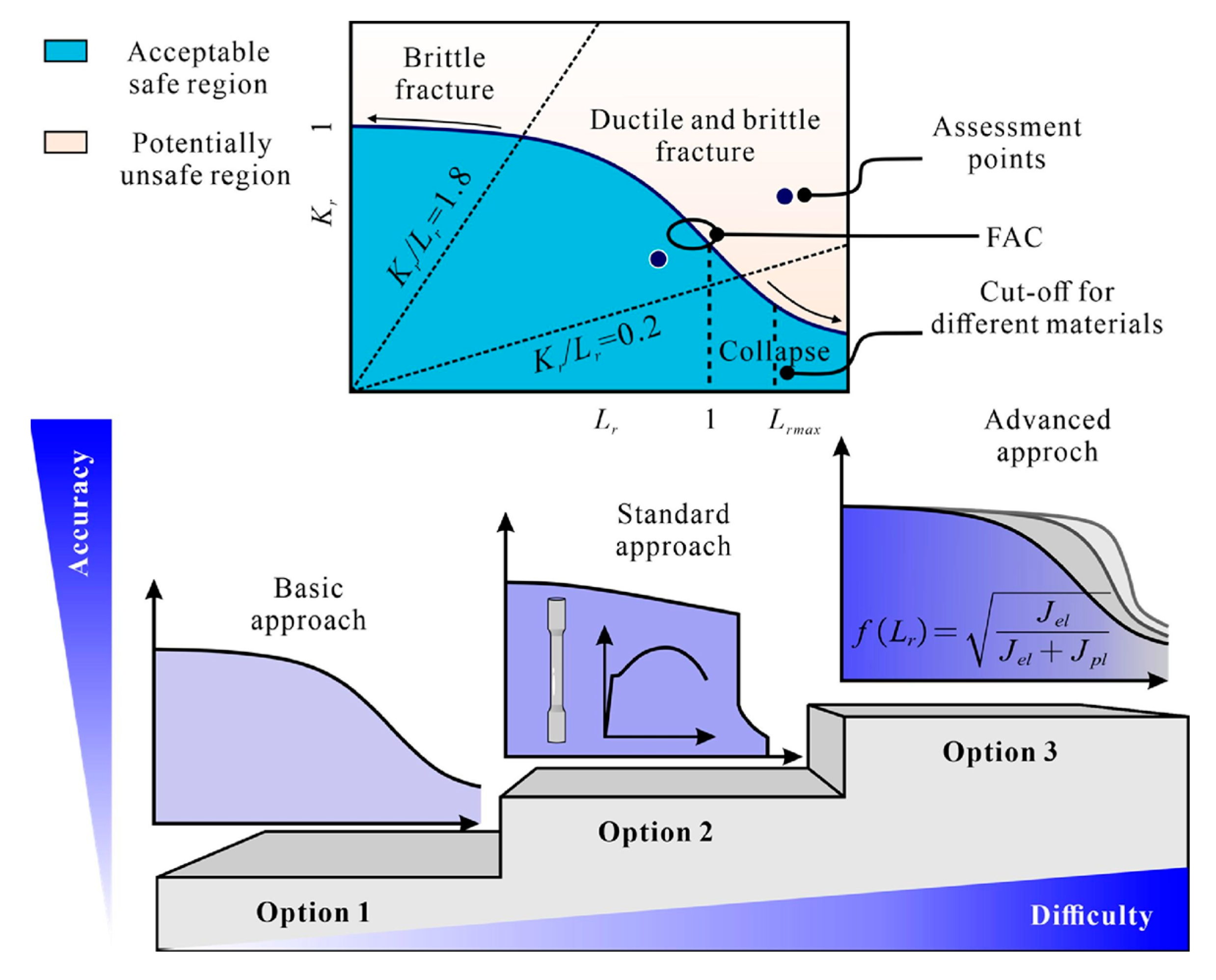 Materials 17 05677 g006