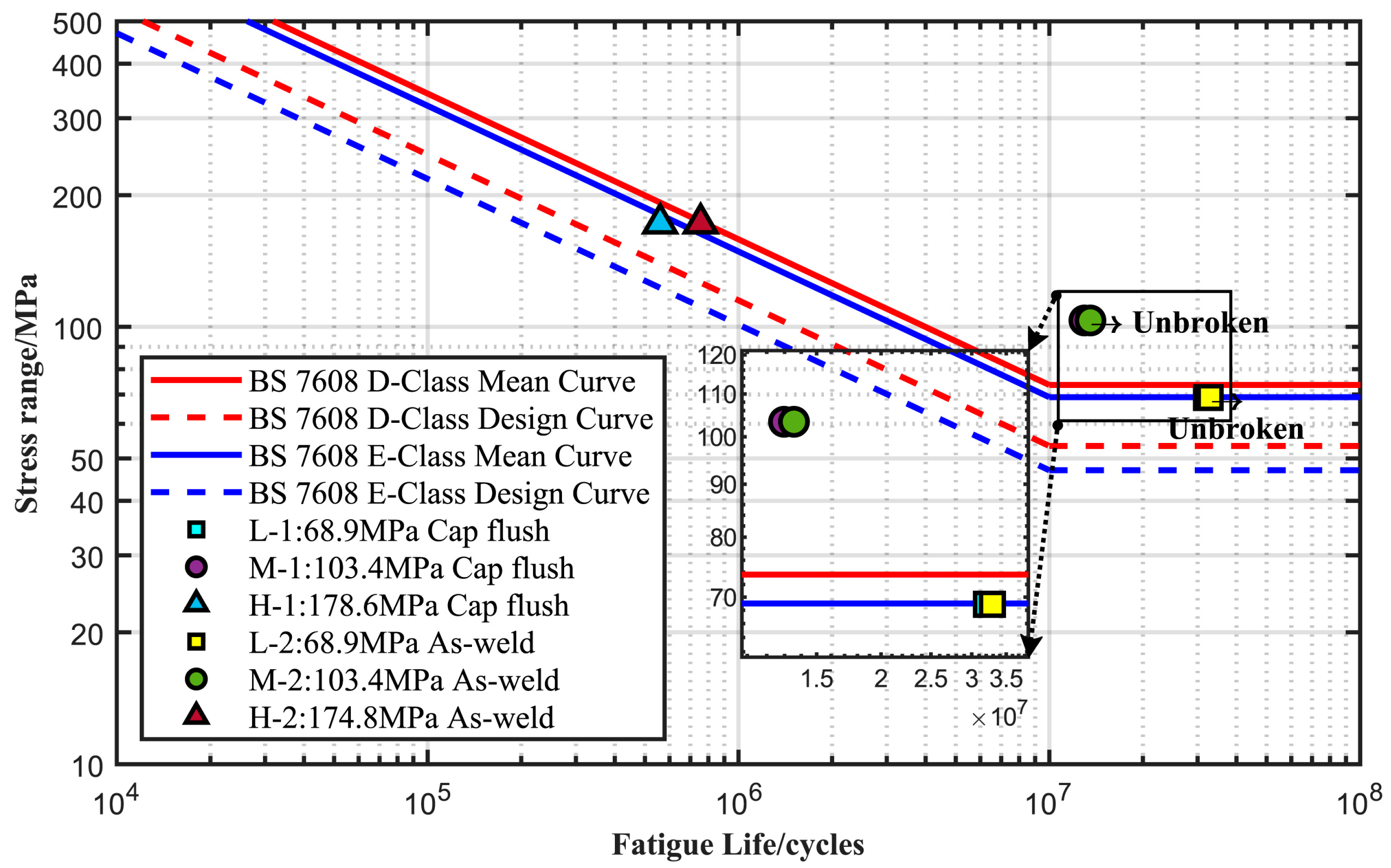 Materials 17 05677 g007