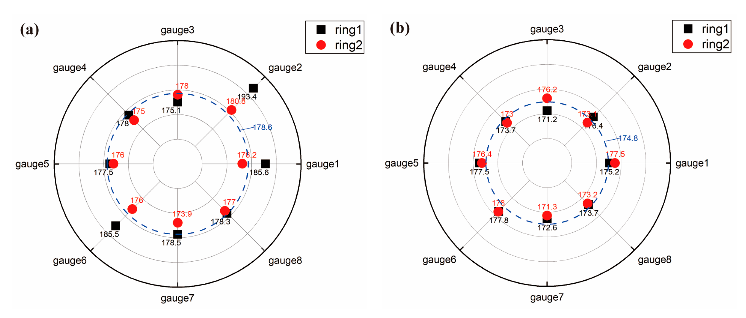Materials 17 05677 g010