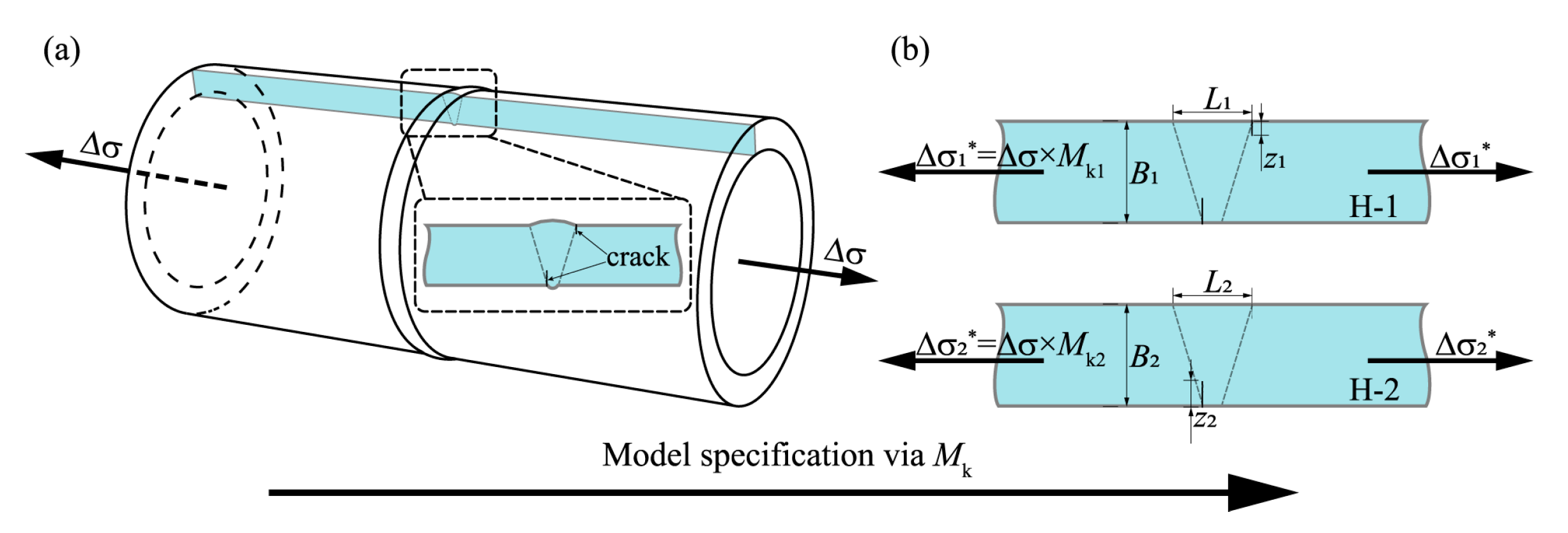 Materials 17 05677 g011