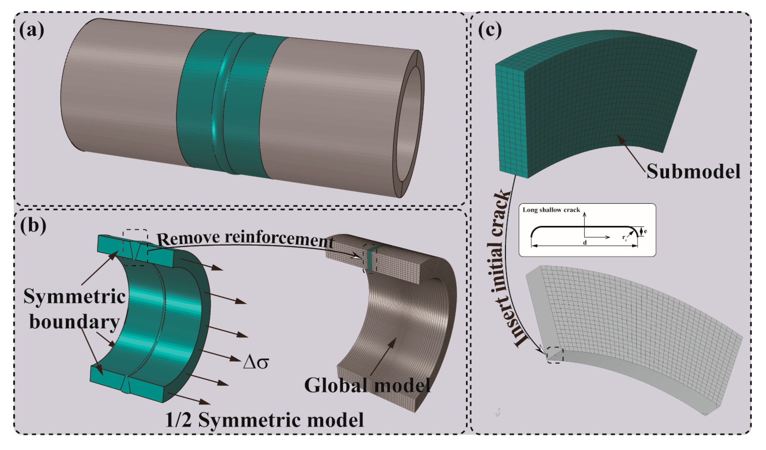 Materials 17 05677 g012