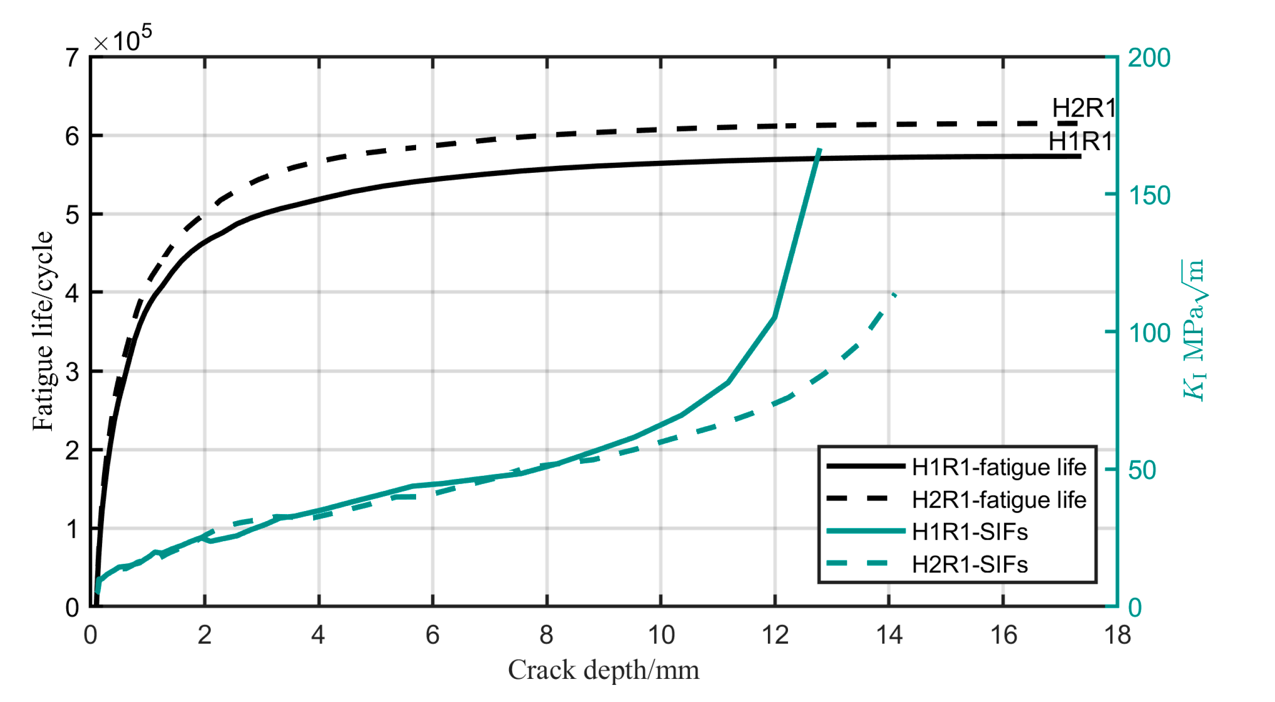 Materials 17 05677 g014