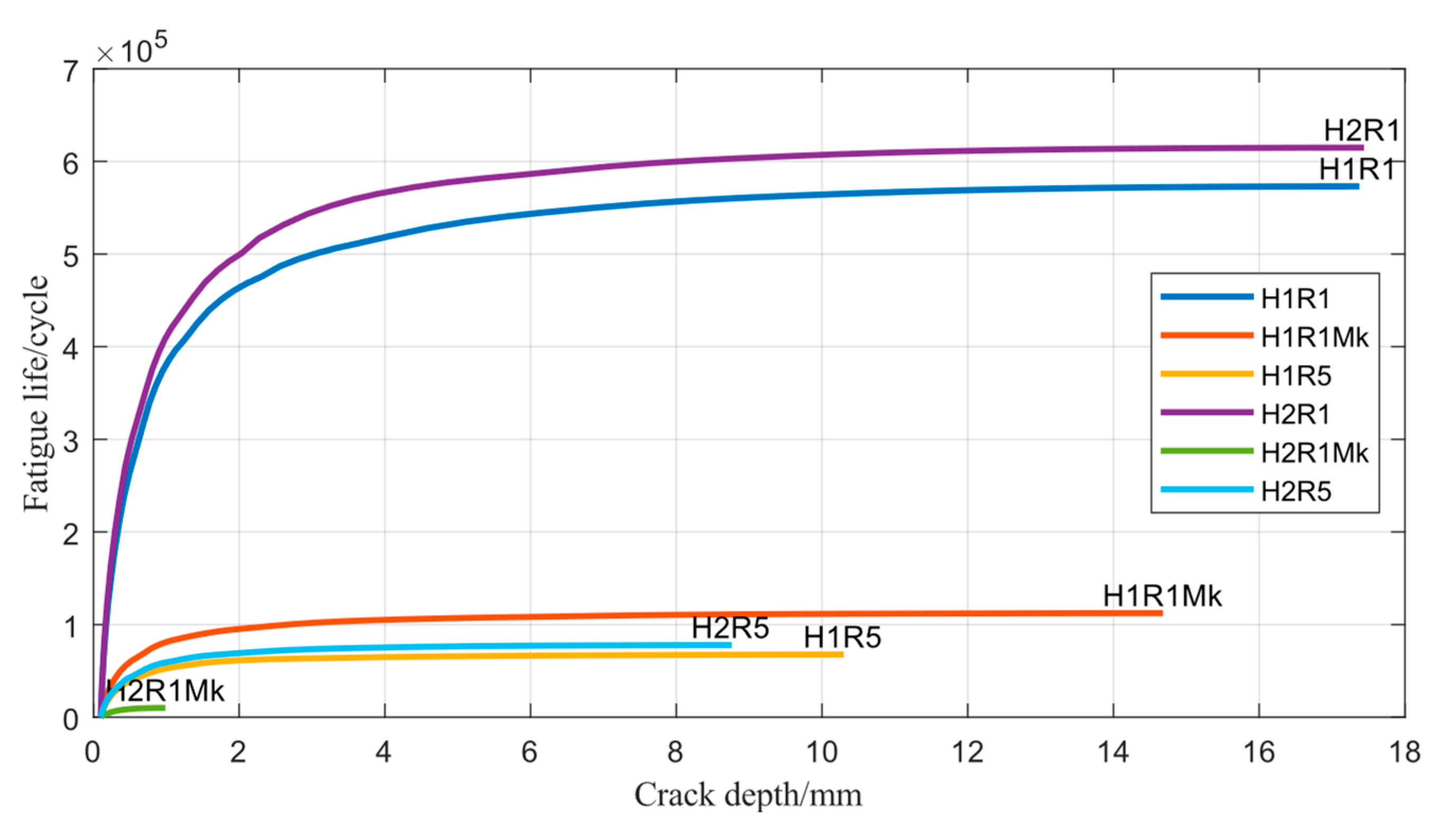 Materials 17 05677 g015