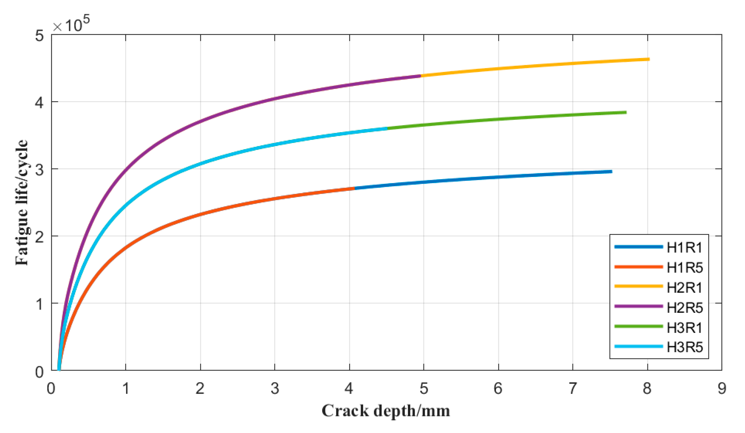 Materials 17 05677 g016