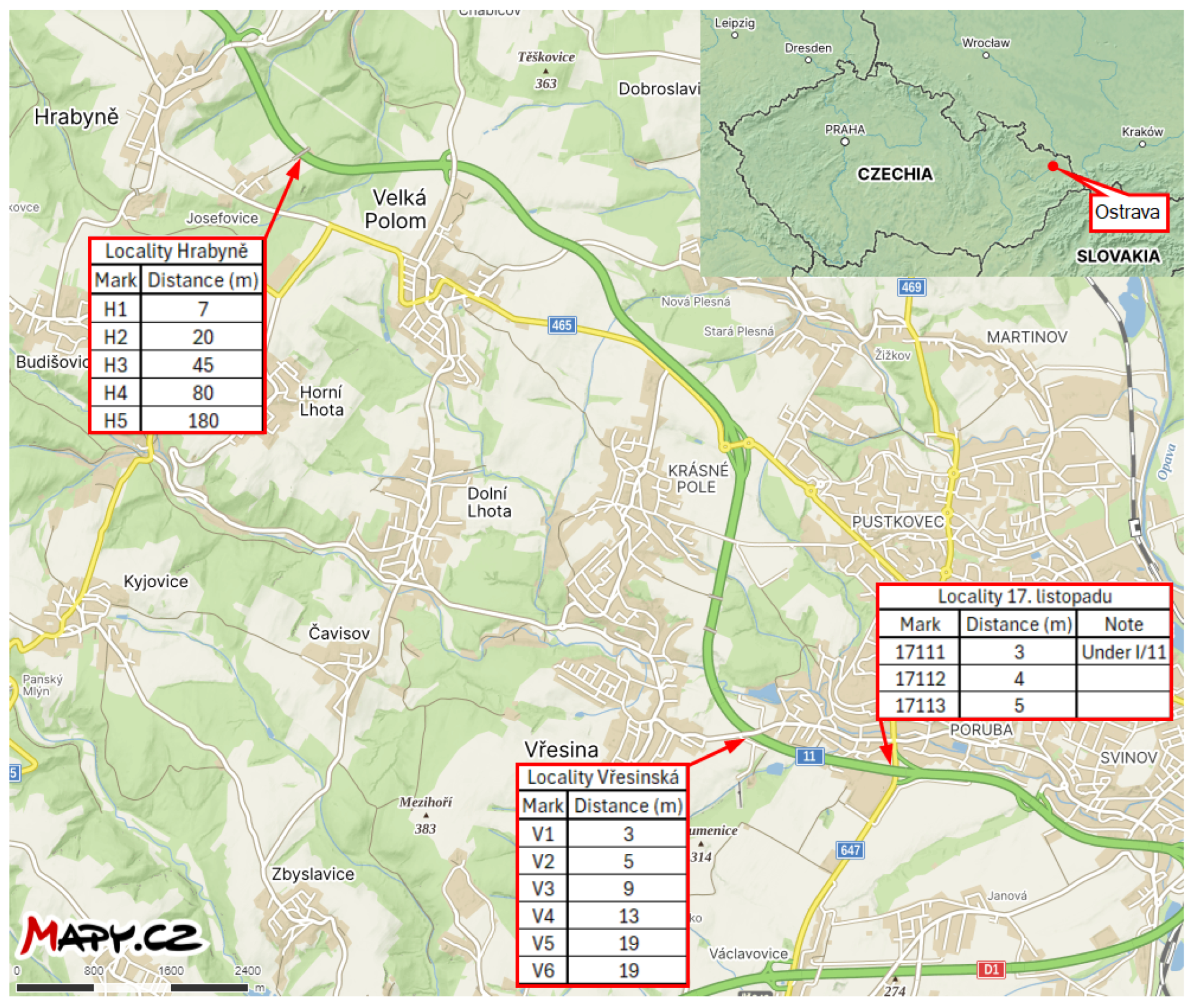 Materials 17 05684 g001