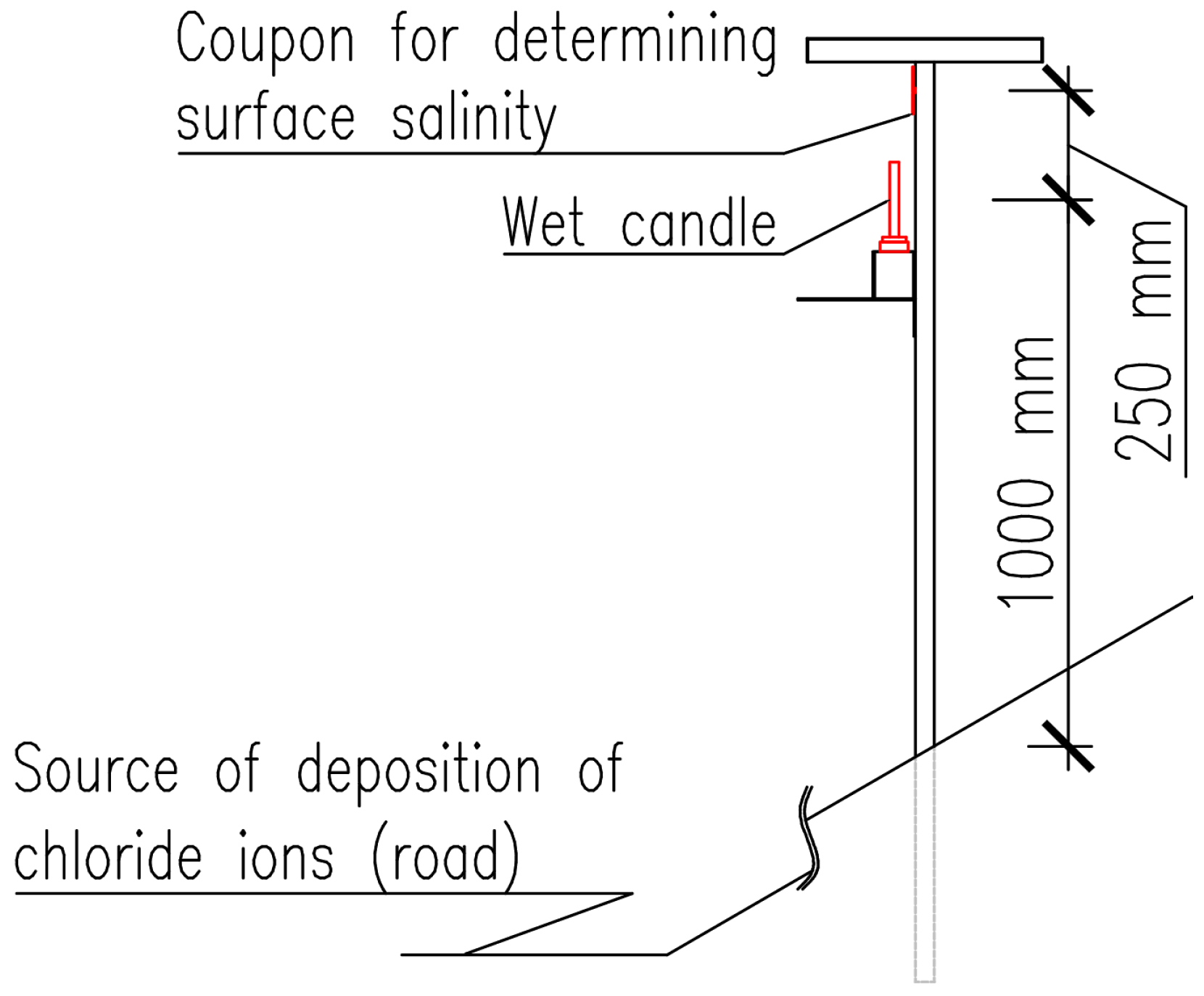 Materials 17 05684 g006