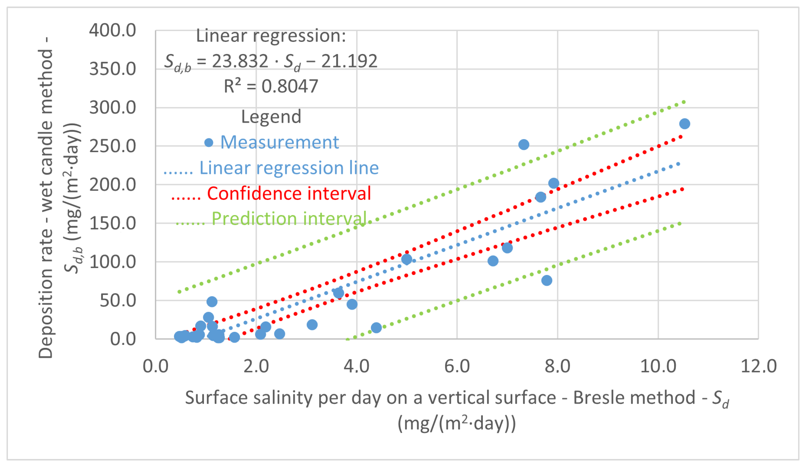 Materials 17 05684 g009