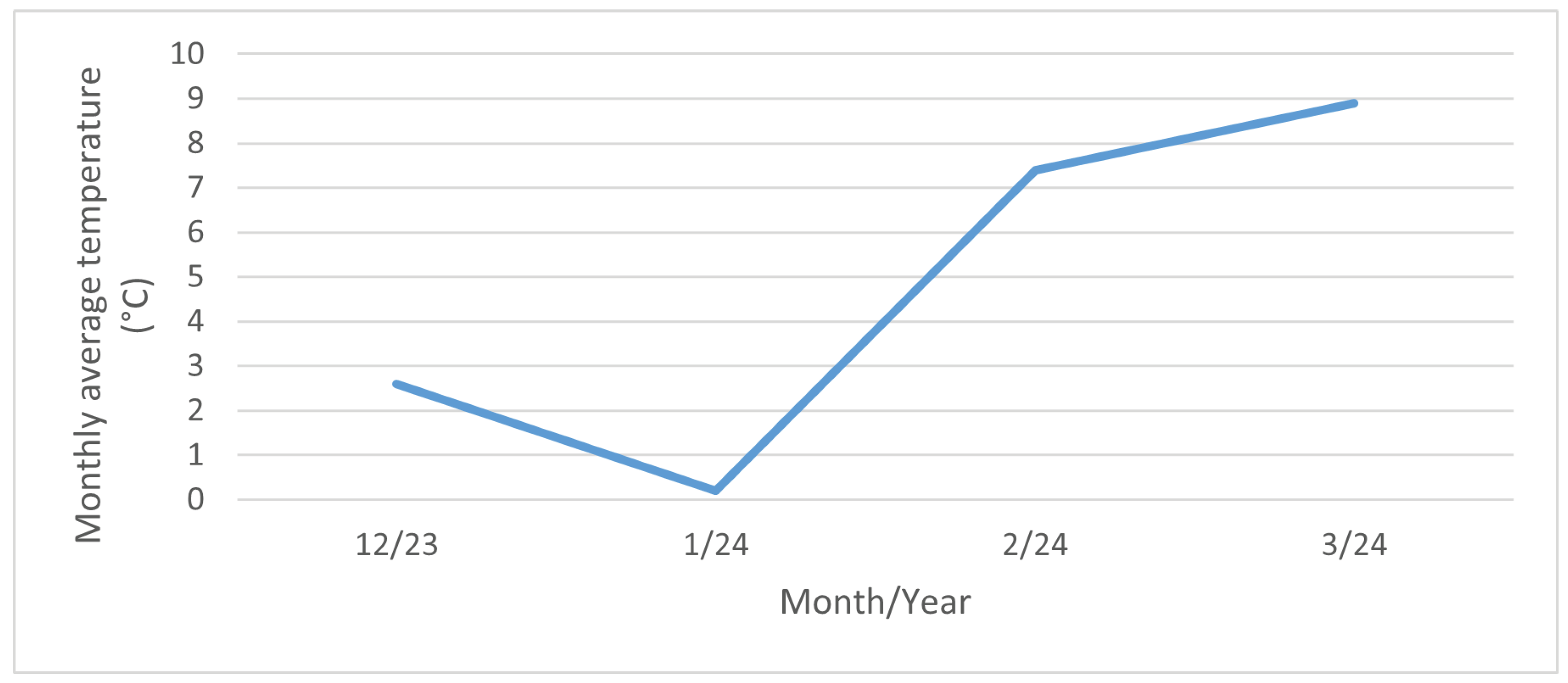 Materials 17 05684 g013