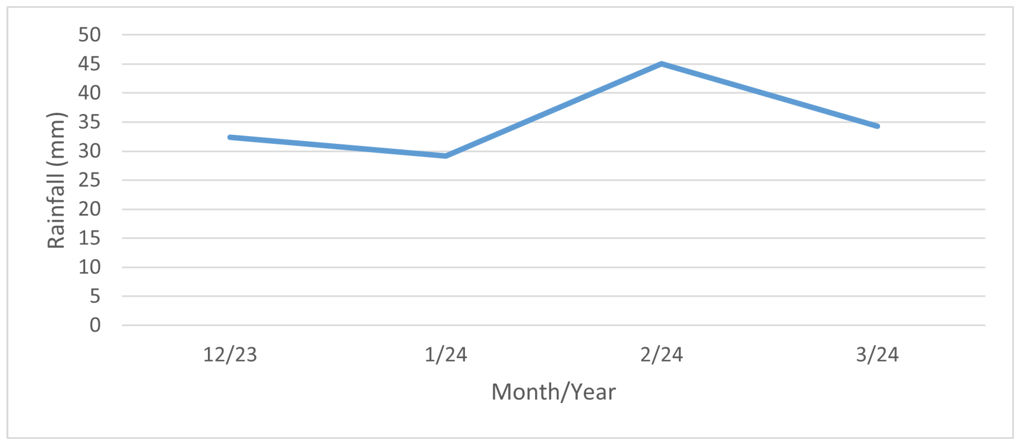 Materials 17 05684 g014