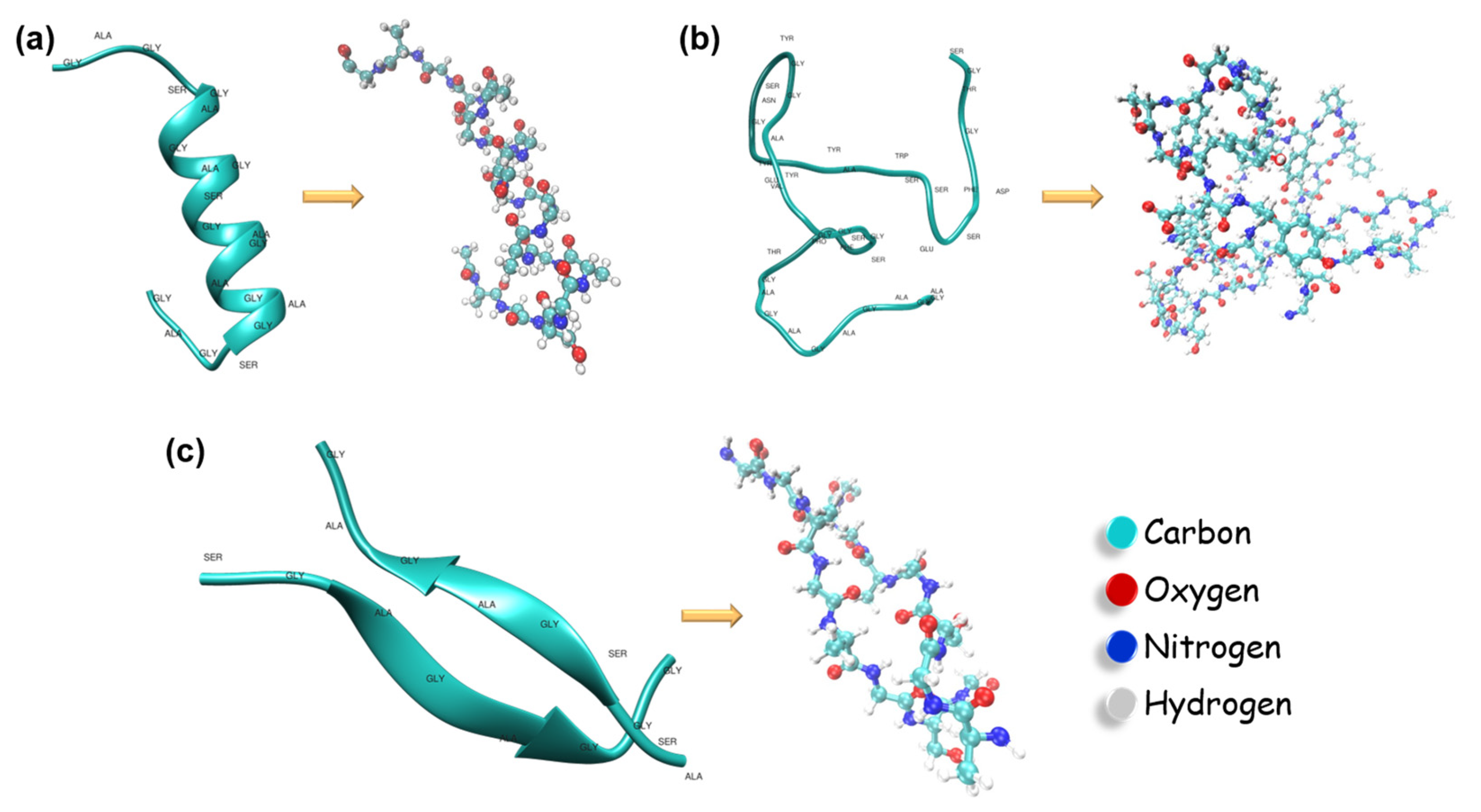 Materials 17 05686 g002