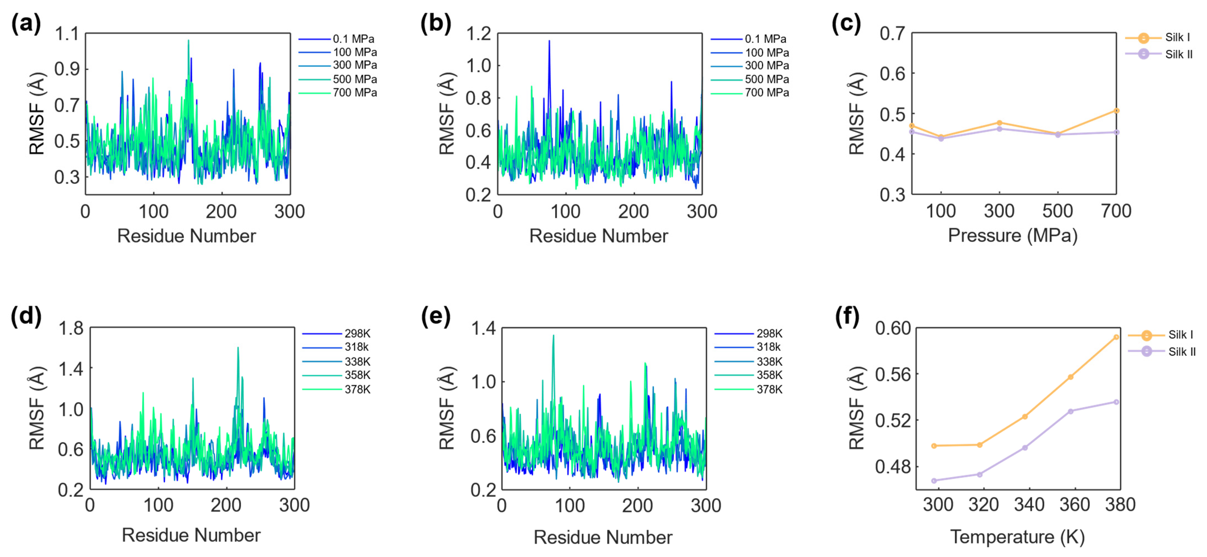 Materials 17 05686 g007
